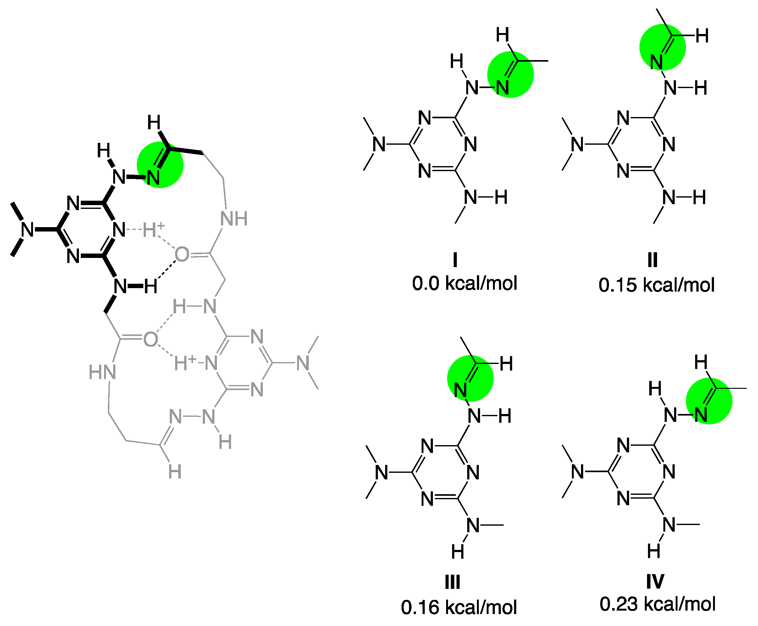 Molecules 28 01144 g003 Molecules 28 01144 g003