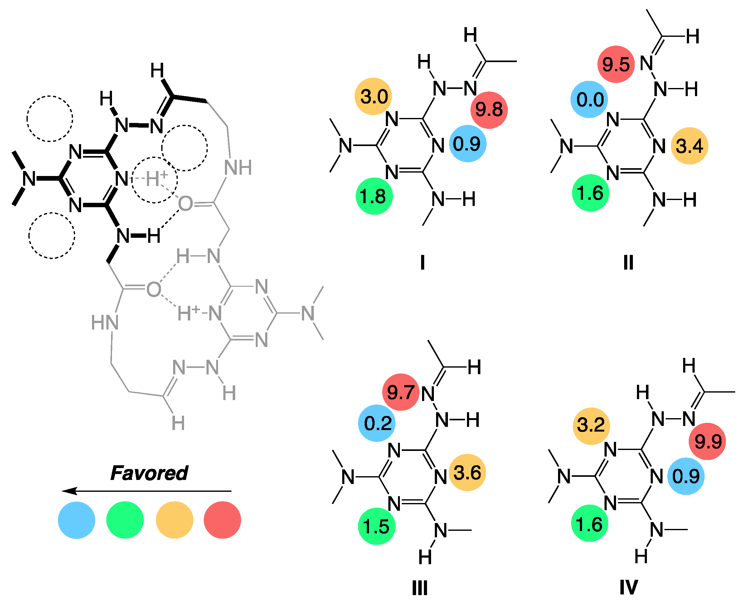Molecules 28 01144 g004 Molecules 28 01144 g004