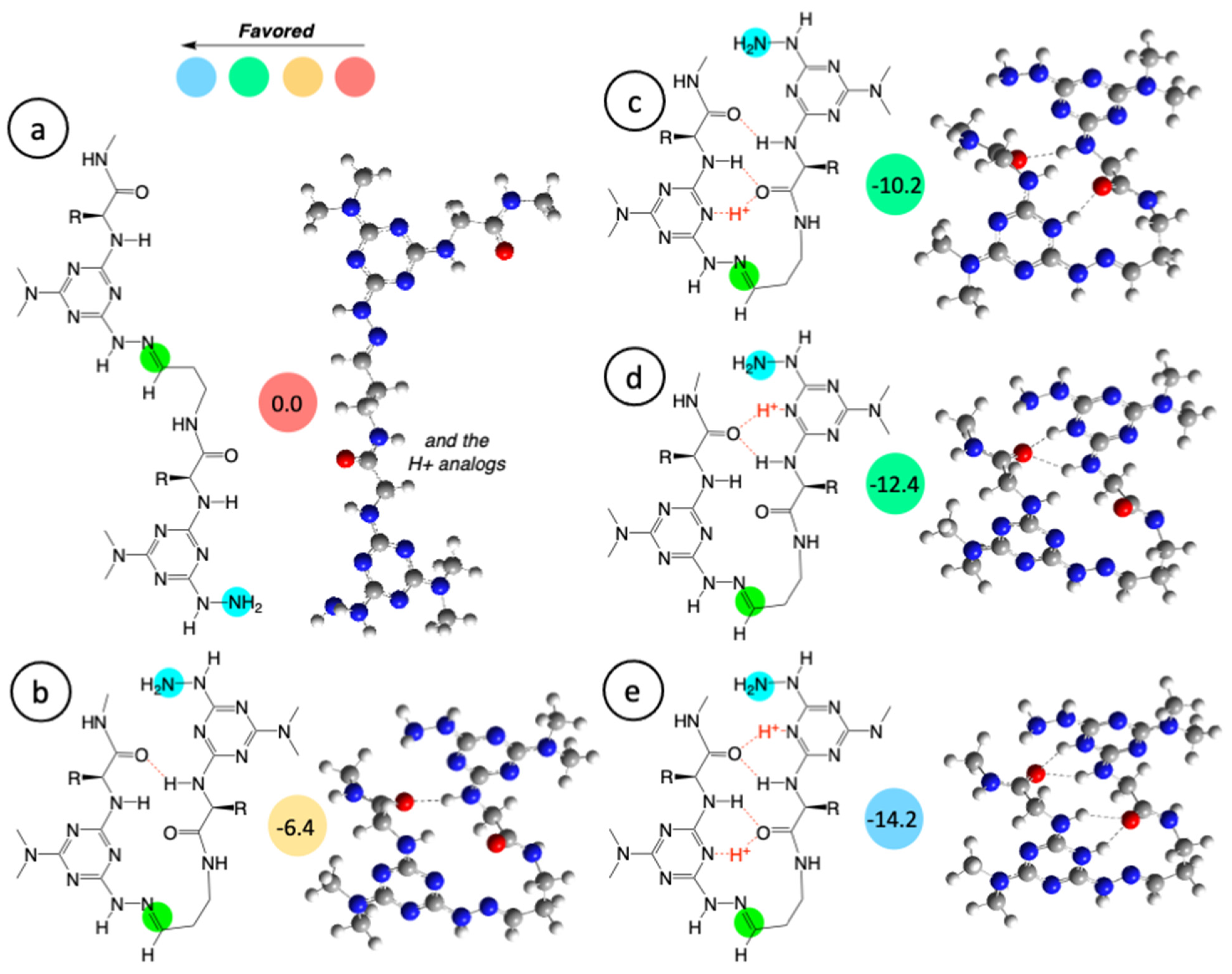 Molecules 28 01144 g005 Molecules 28 01144 g005