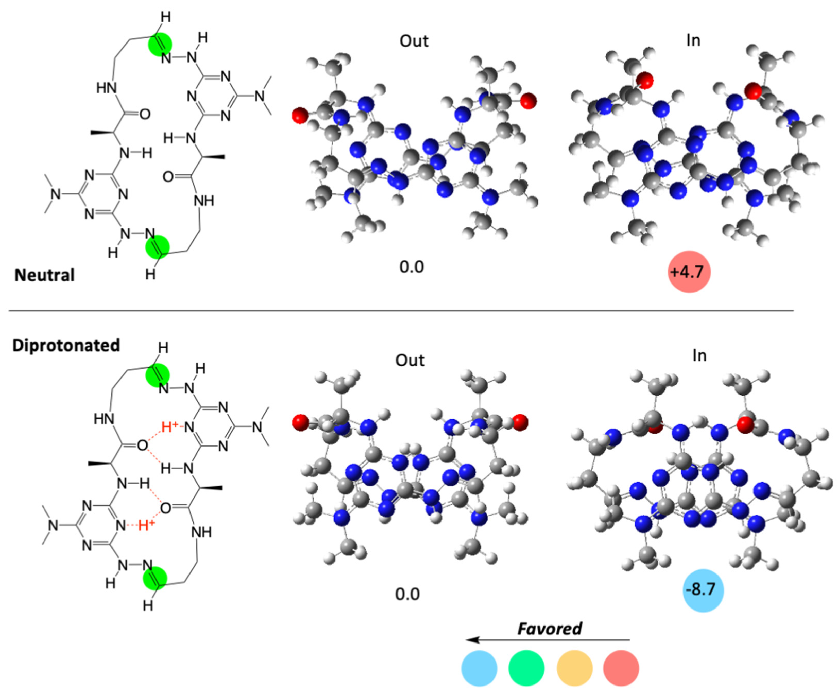 Molecules 28 01144 g006 Molecules 28 01144 g006
