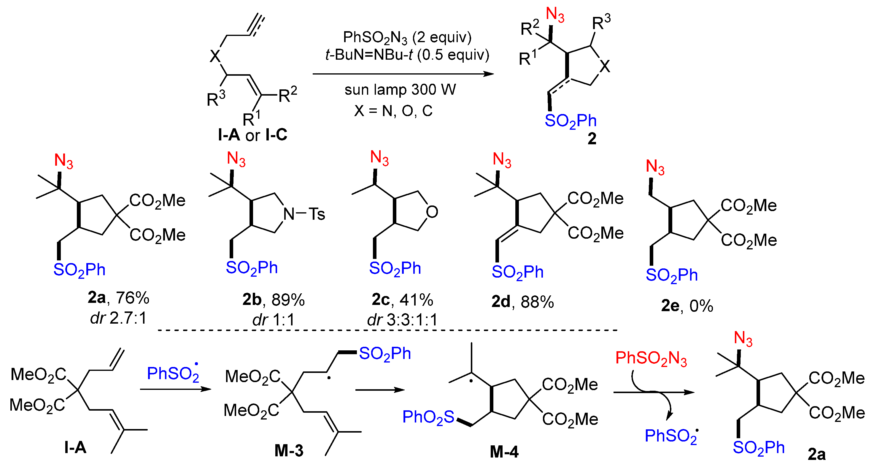 Molecules 28 01145 sch006
