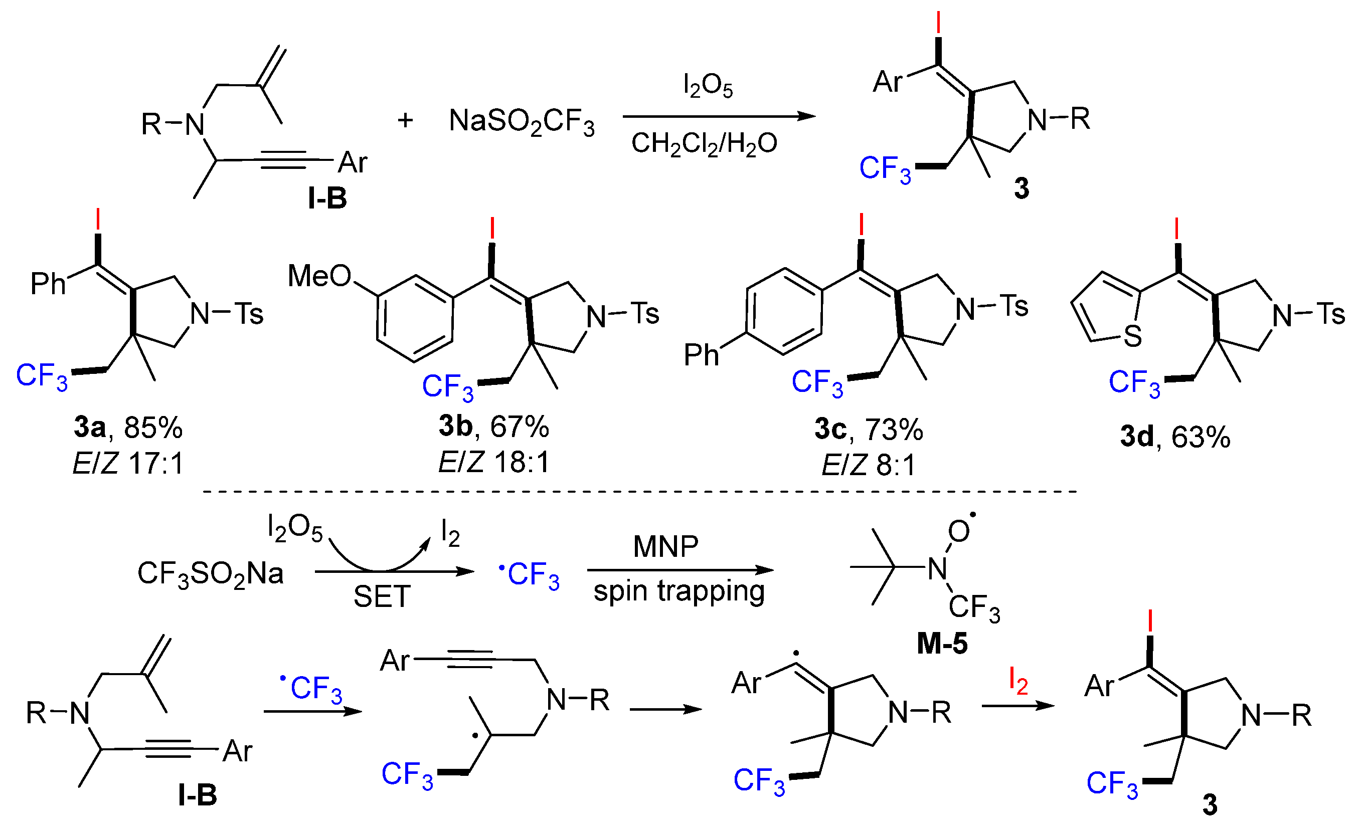 Molecules 28 01145 sch007