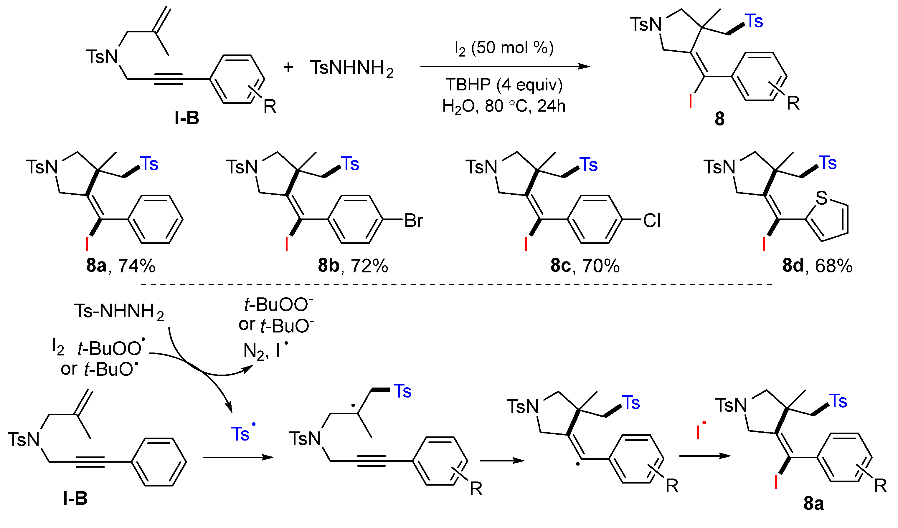 Molecules 28 01145 sch011