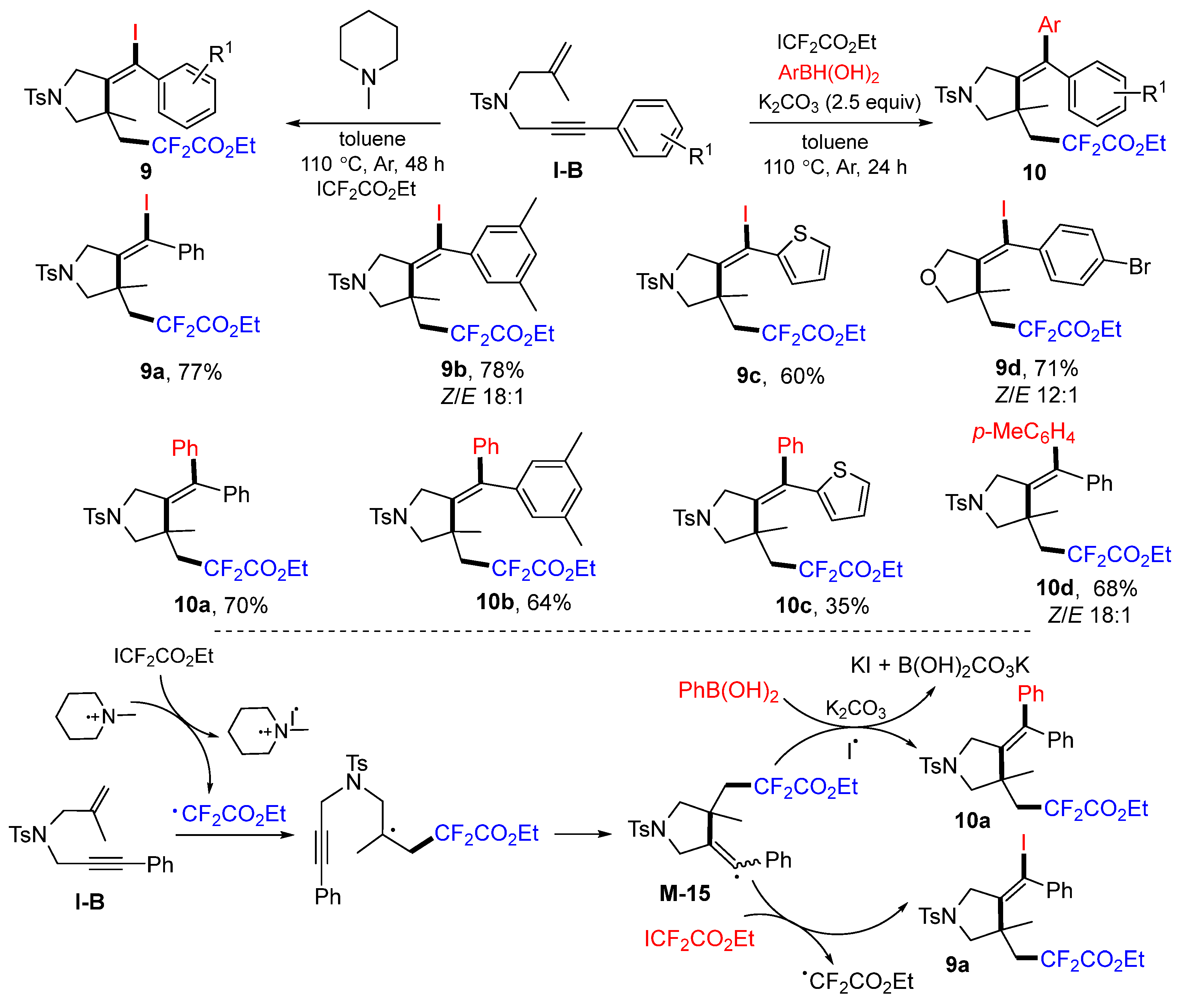 Molecules 28 01145 sch012