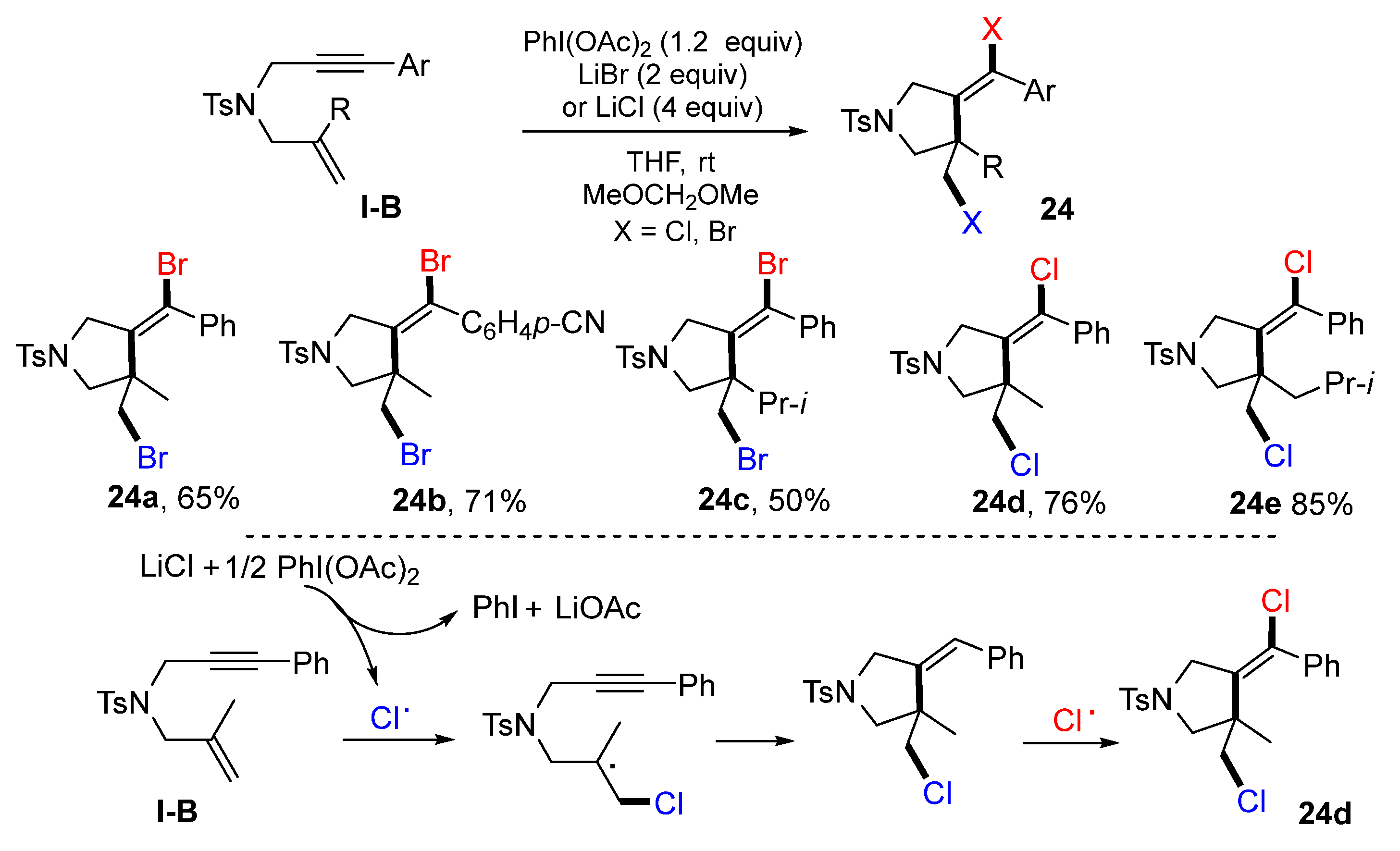 Molecules 28 01145 sch023