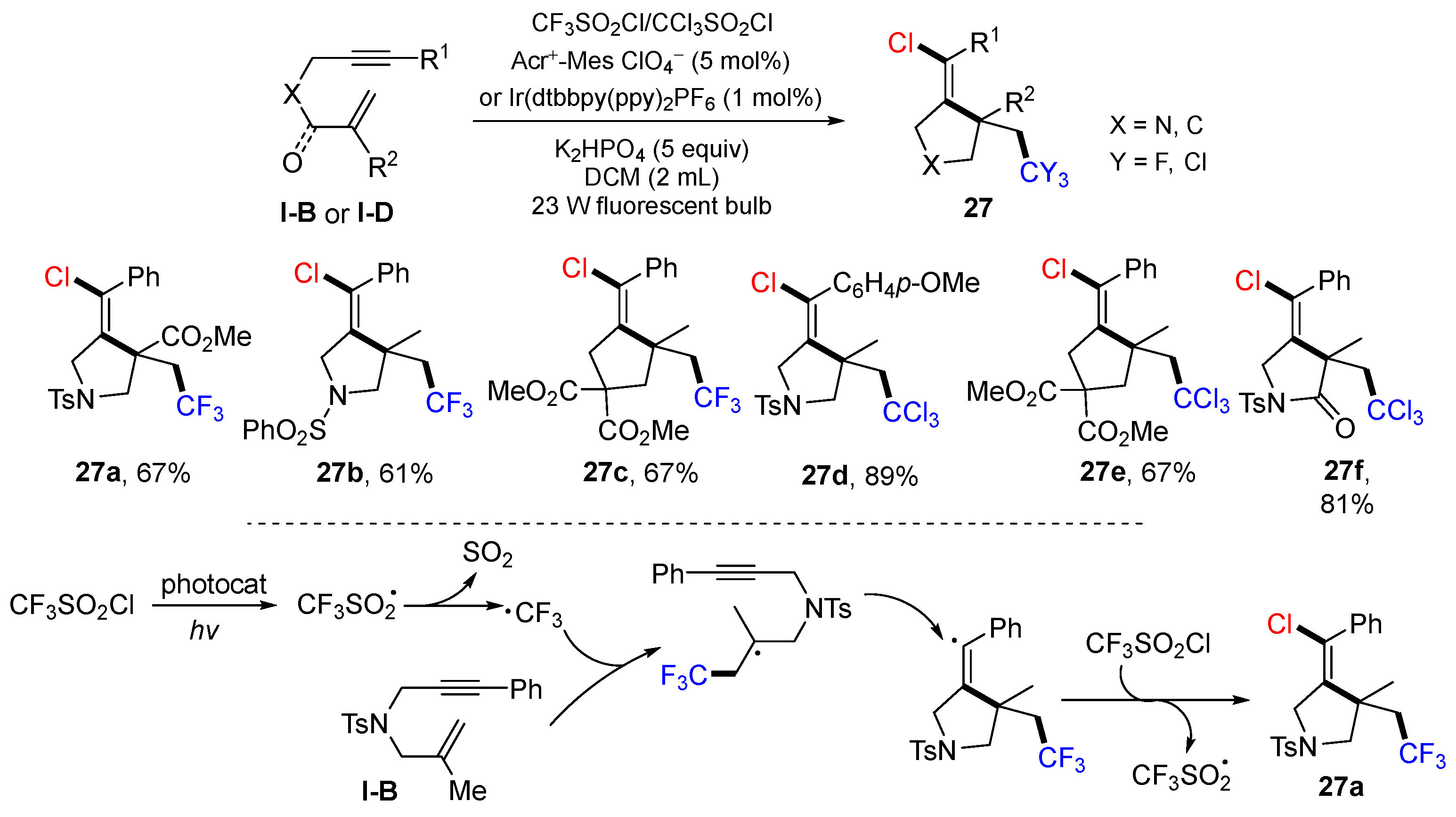 Molecules 28 01145 sch026
