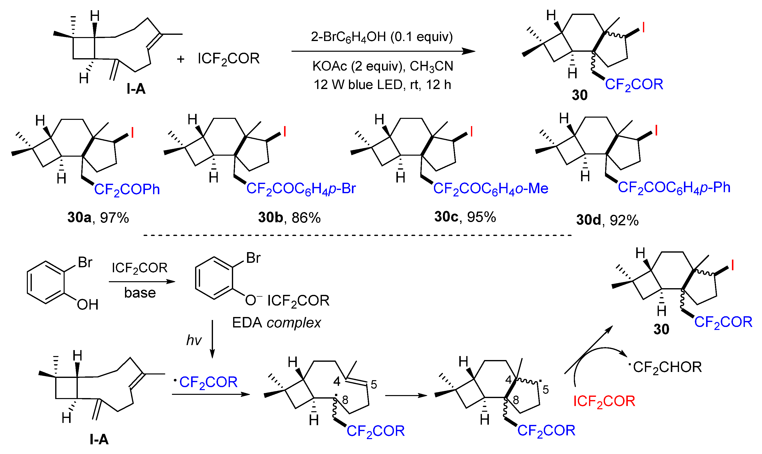 Molecules 28 01145 sch029