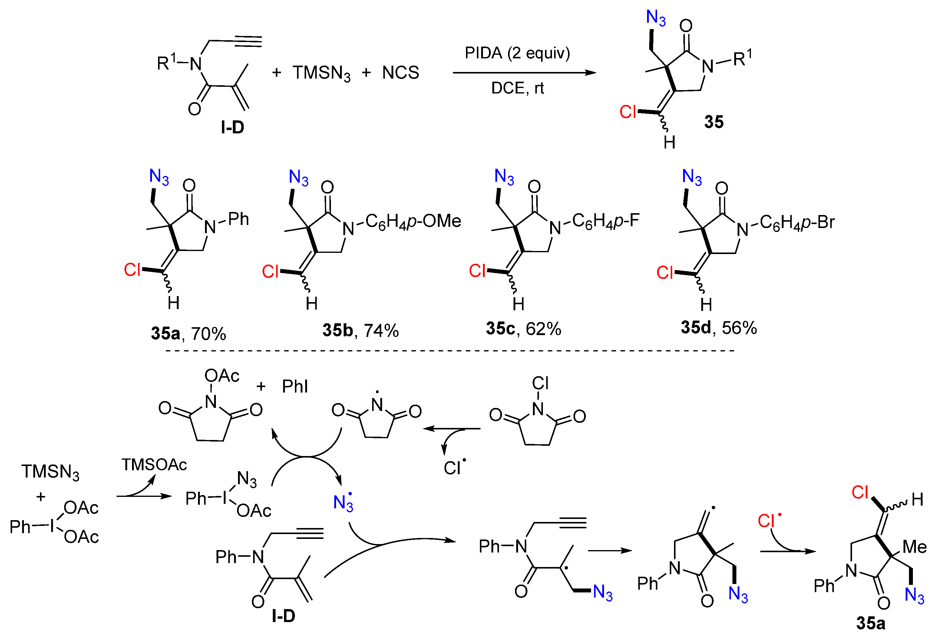 Molecules 28 01145 sch034