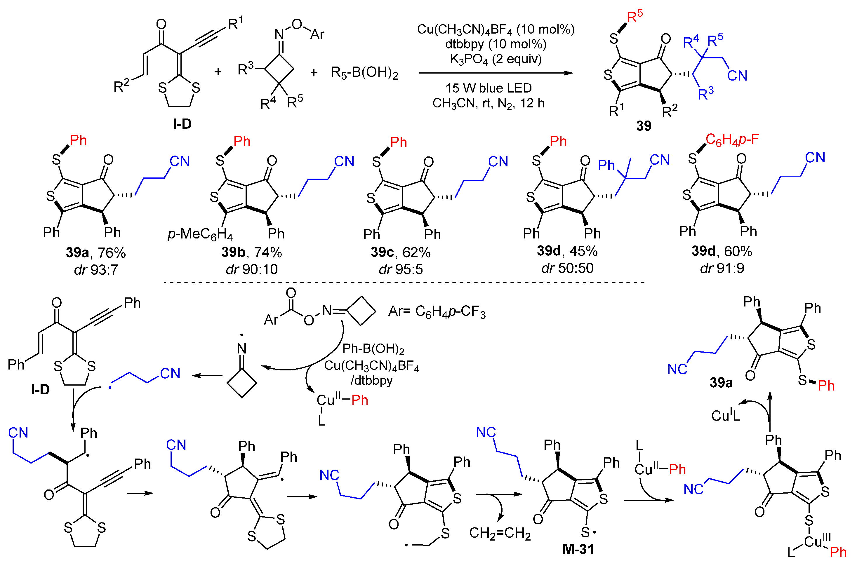 Molecules 28 01145 sch038