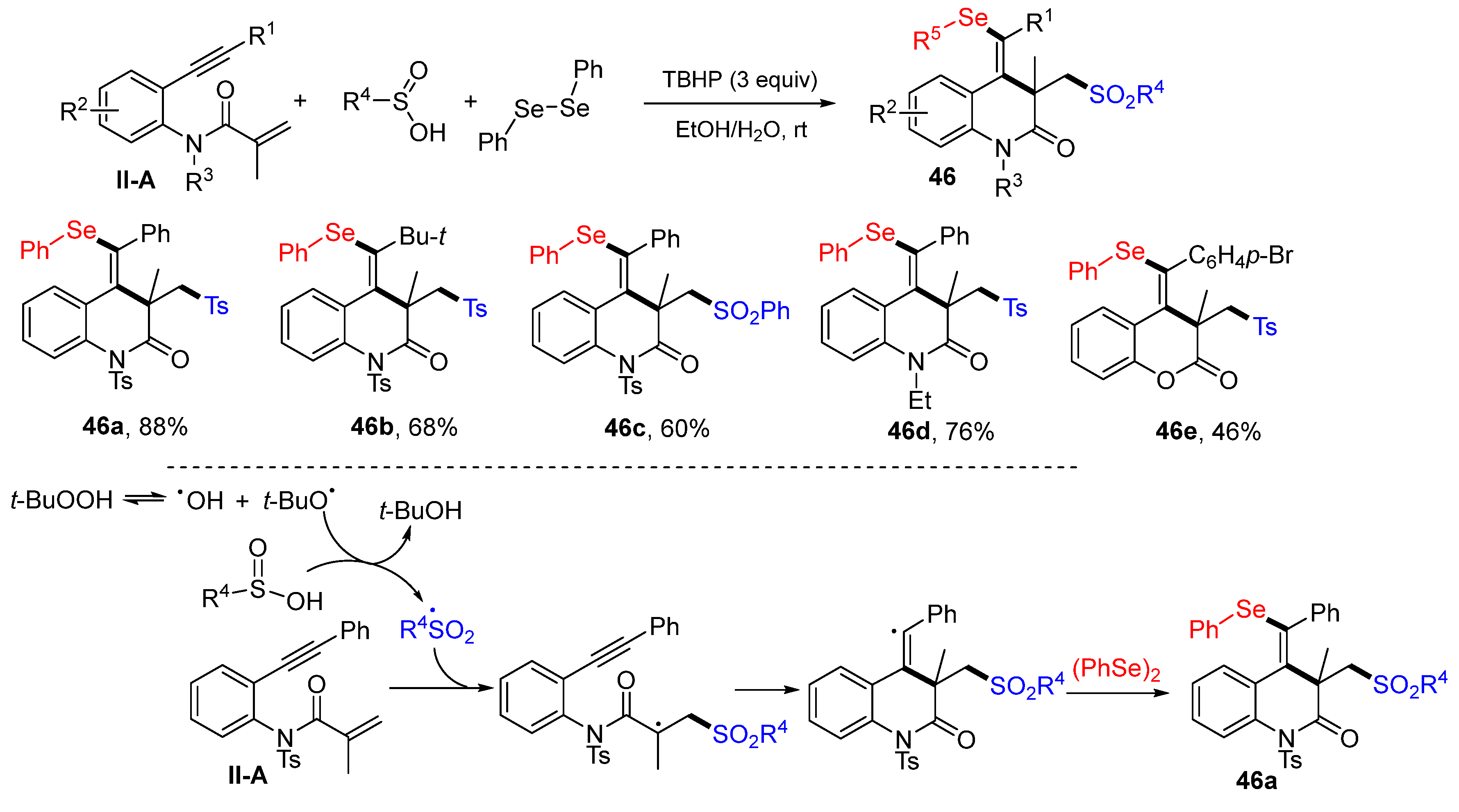 Molecules 28 01145 sch047