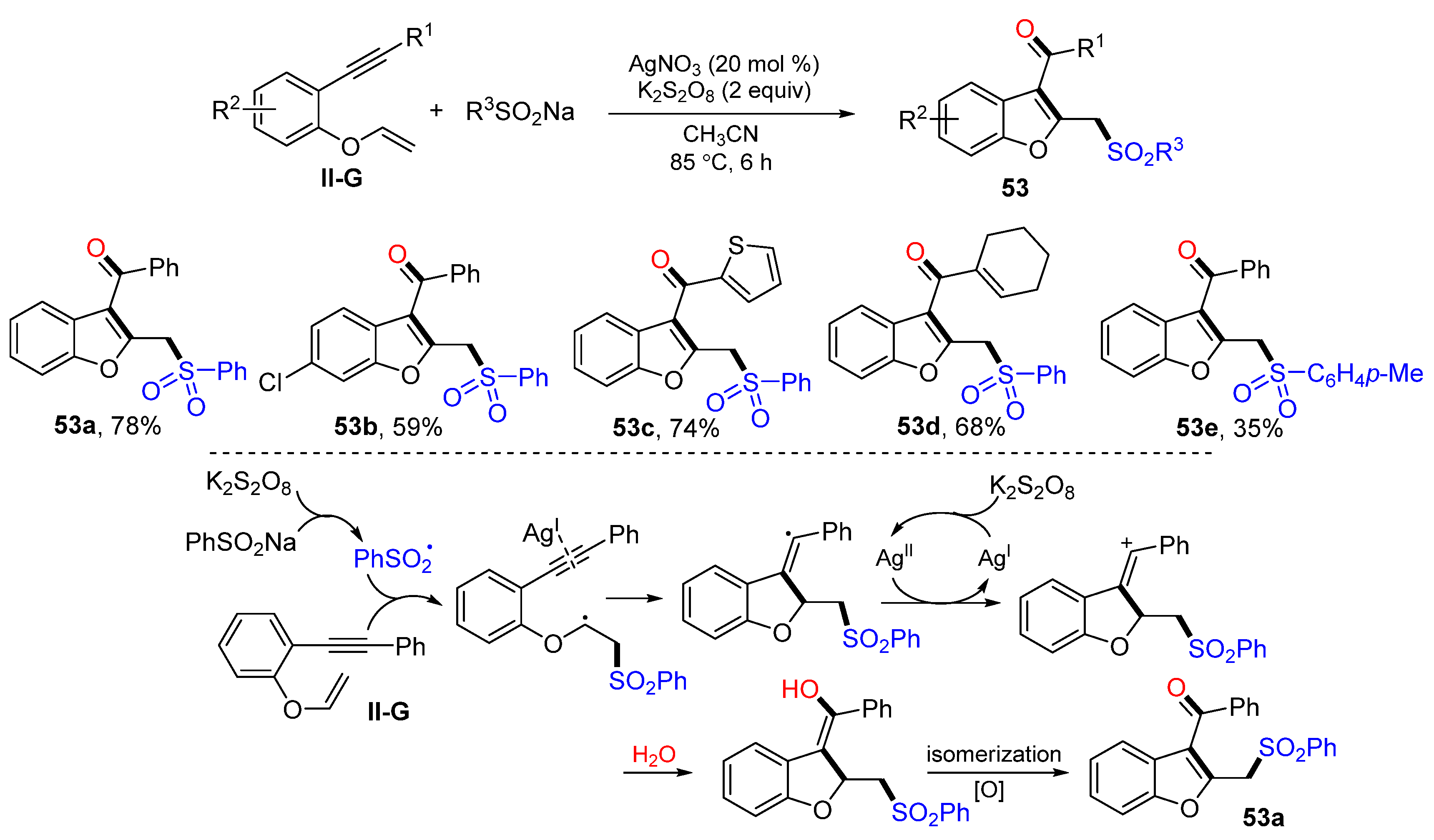 Molecules 28 01145 sch054