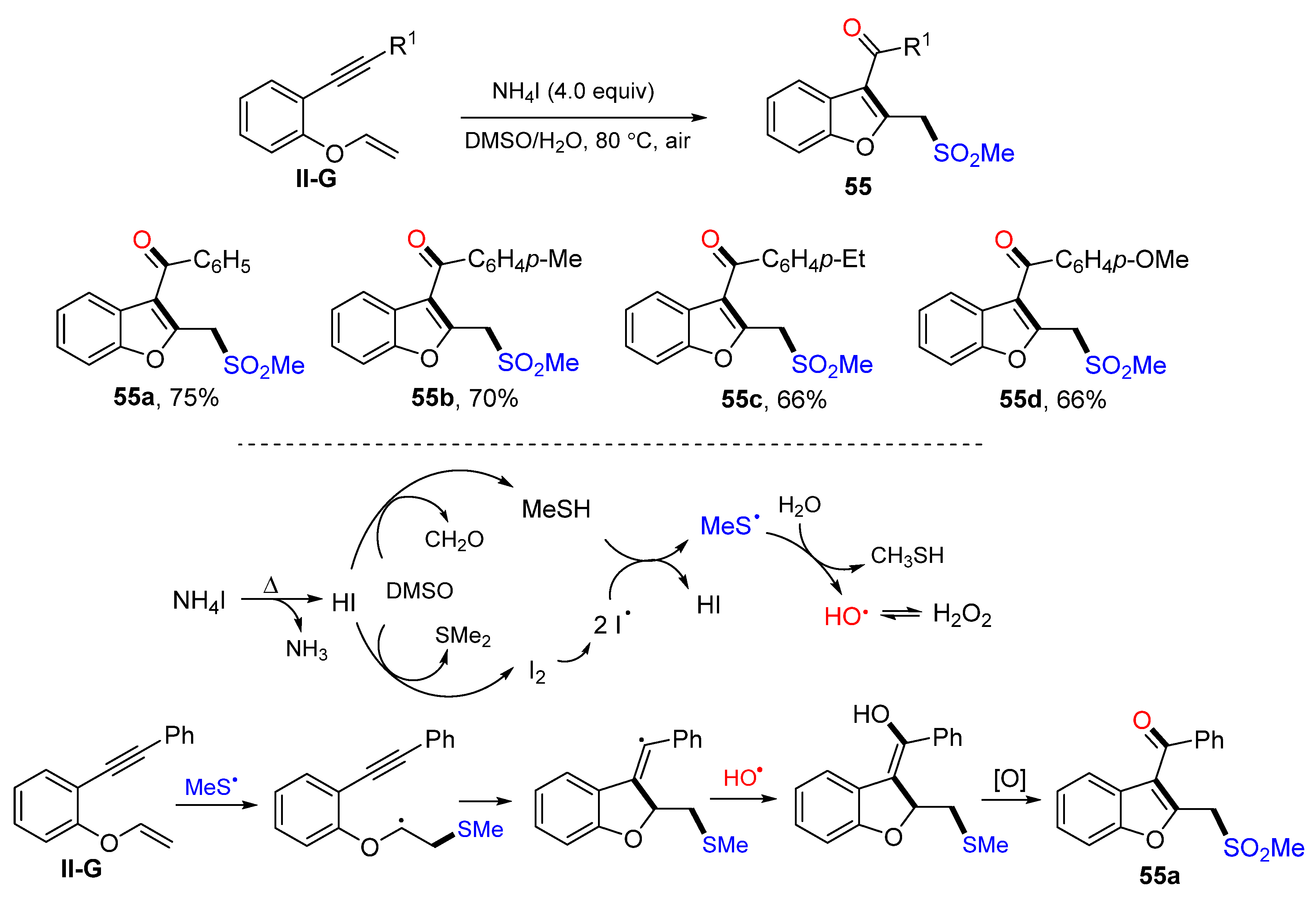 Molecules 28 01145 sch056