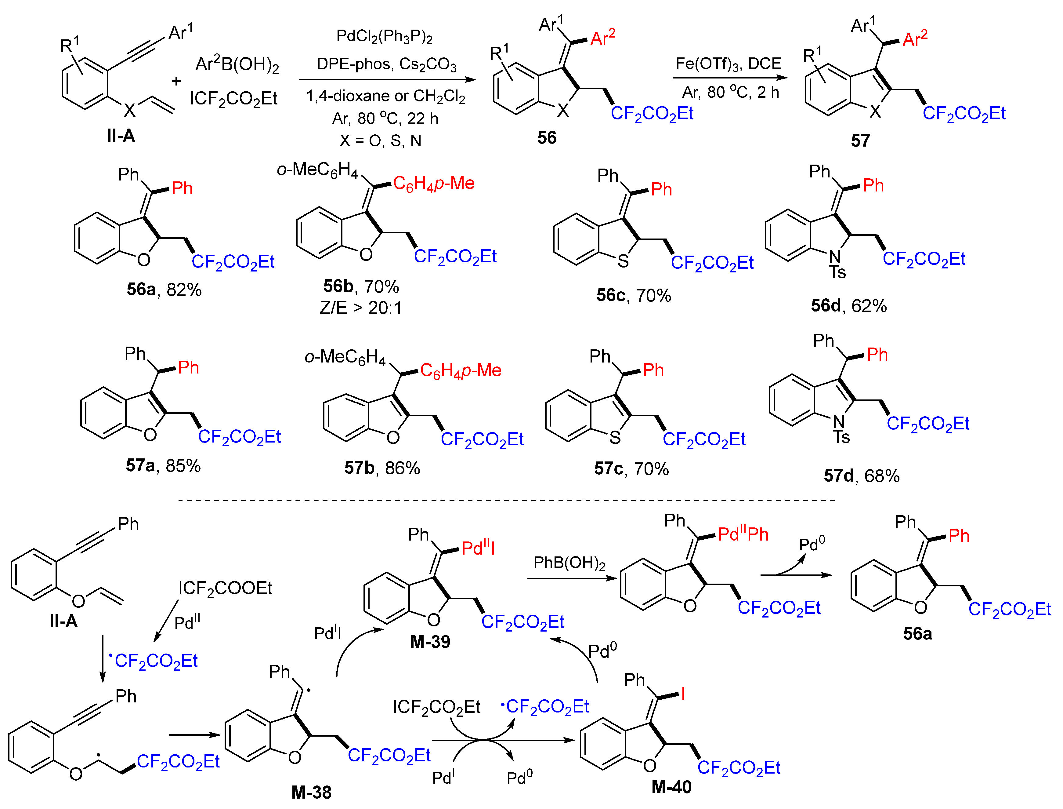 Molecules 28 01145 sch057
