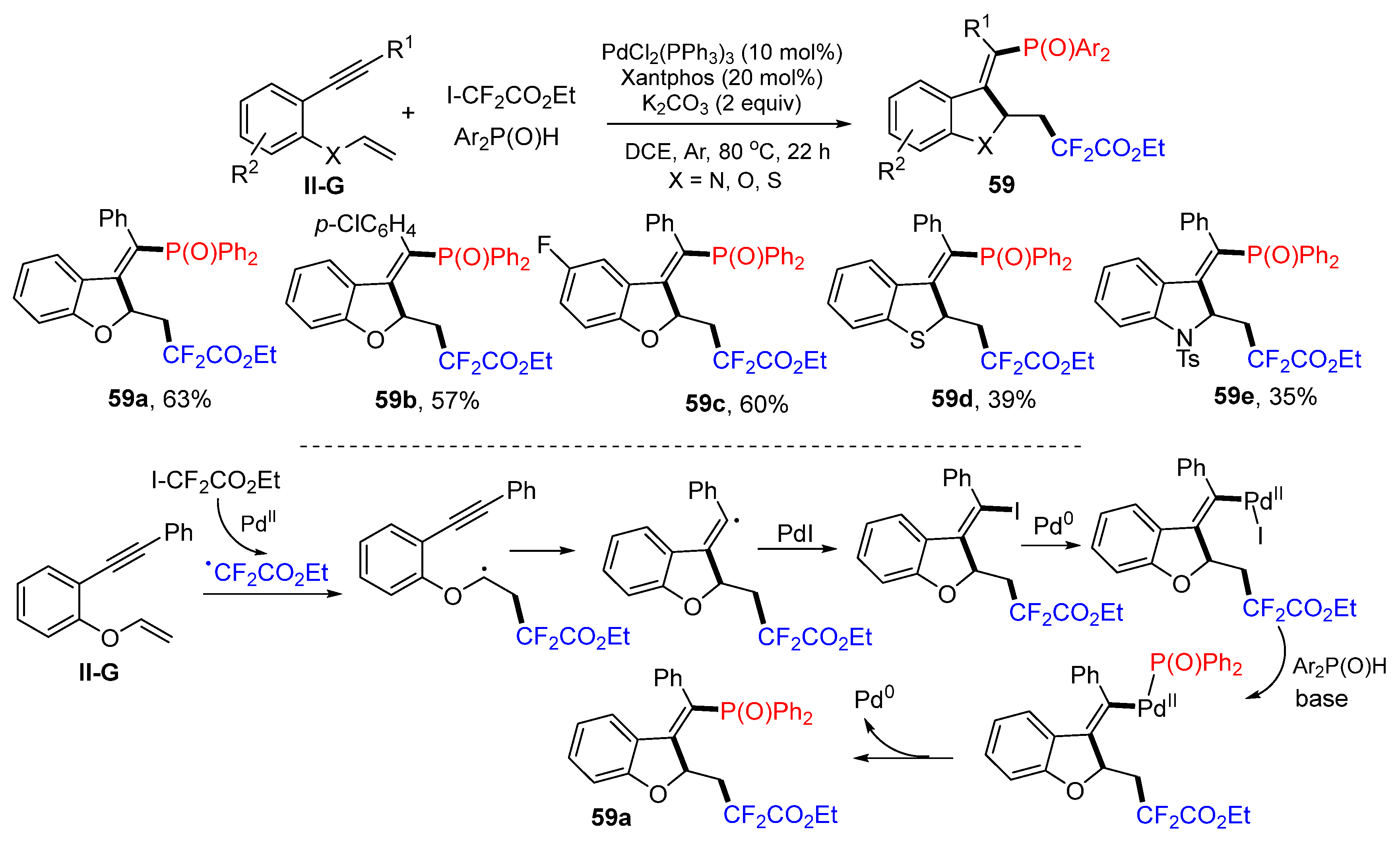 Molecules 28 01145 sch059