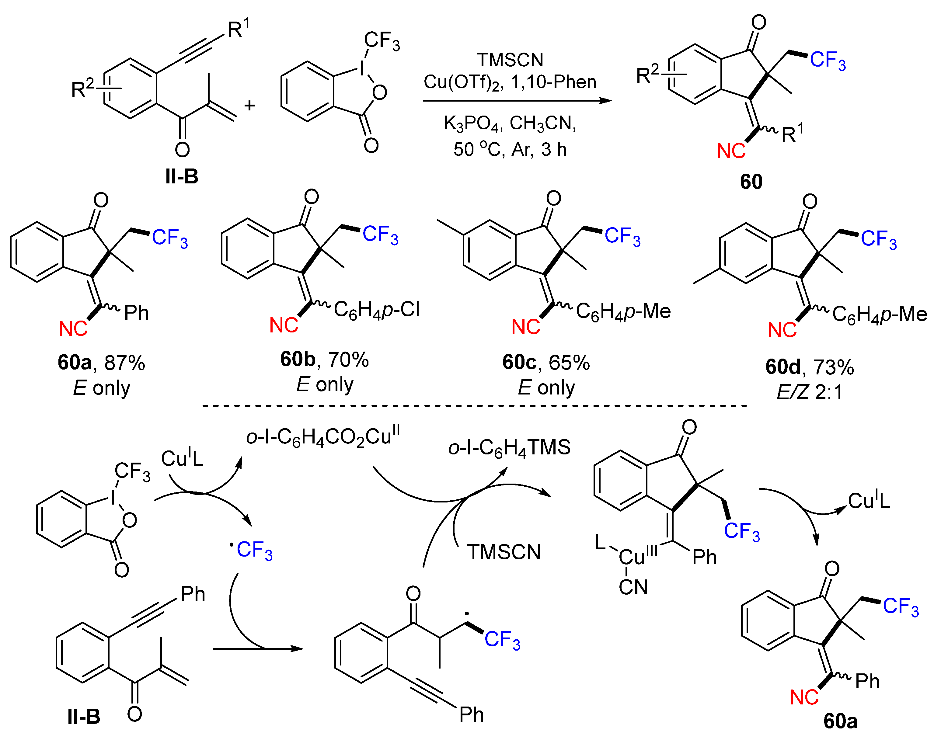 Molecules 28 01145 sch060