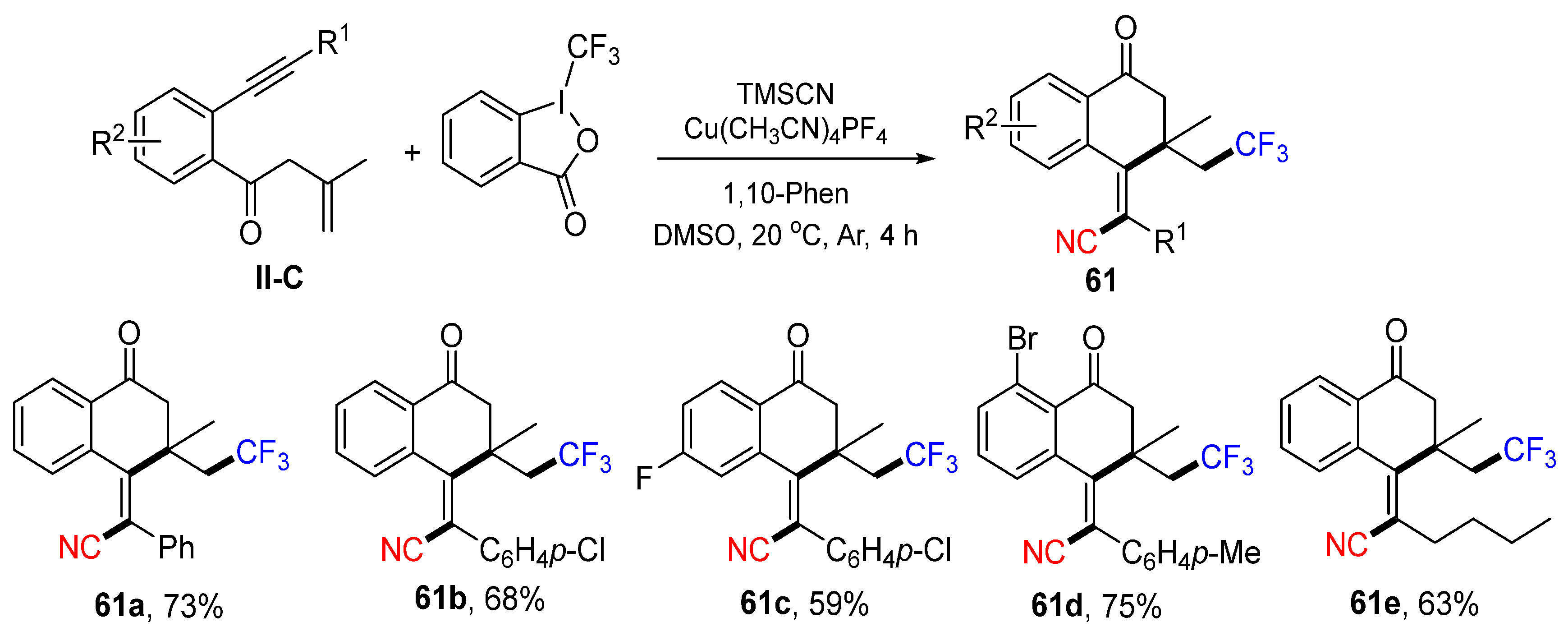 Molecules 28 01145 sch061
