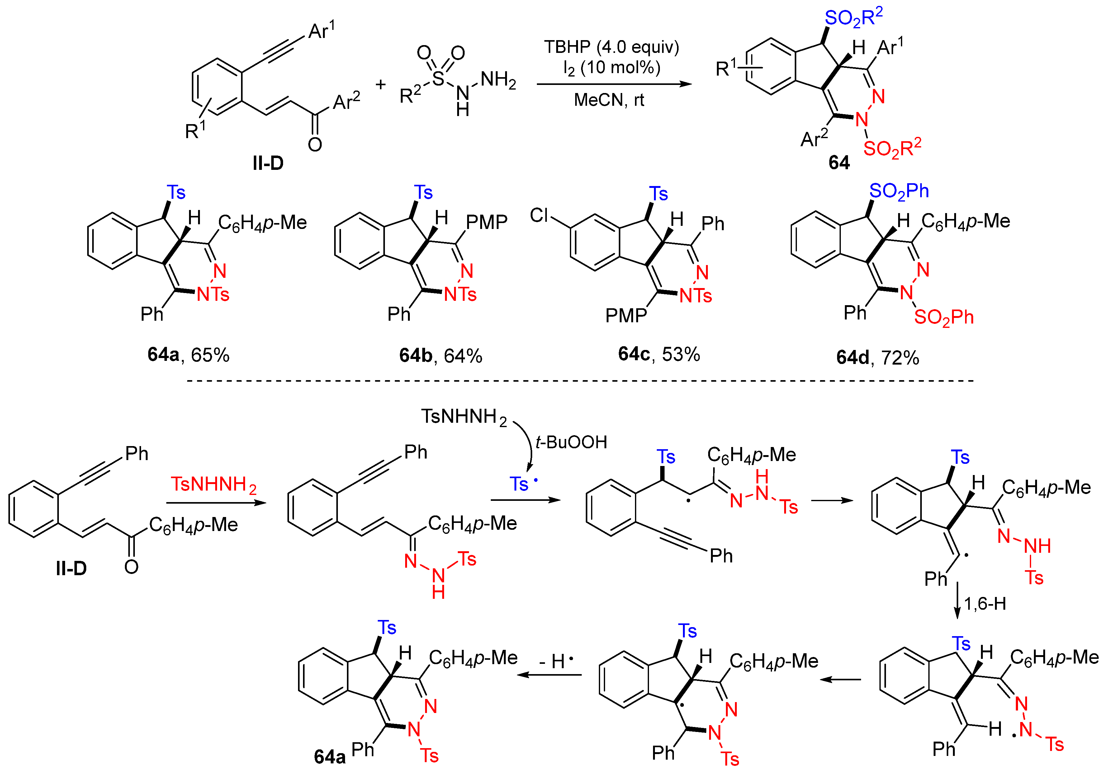 Molecules 28 01145 sch064