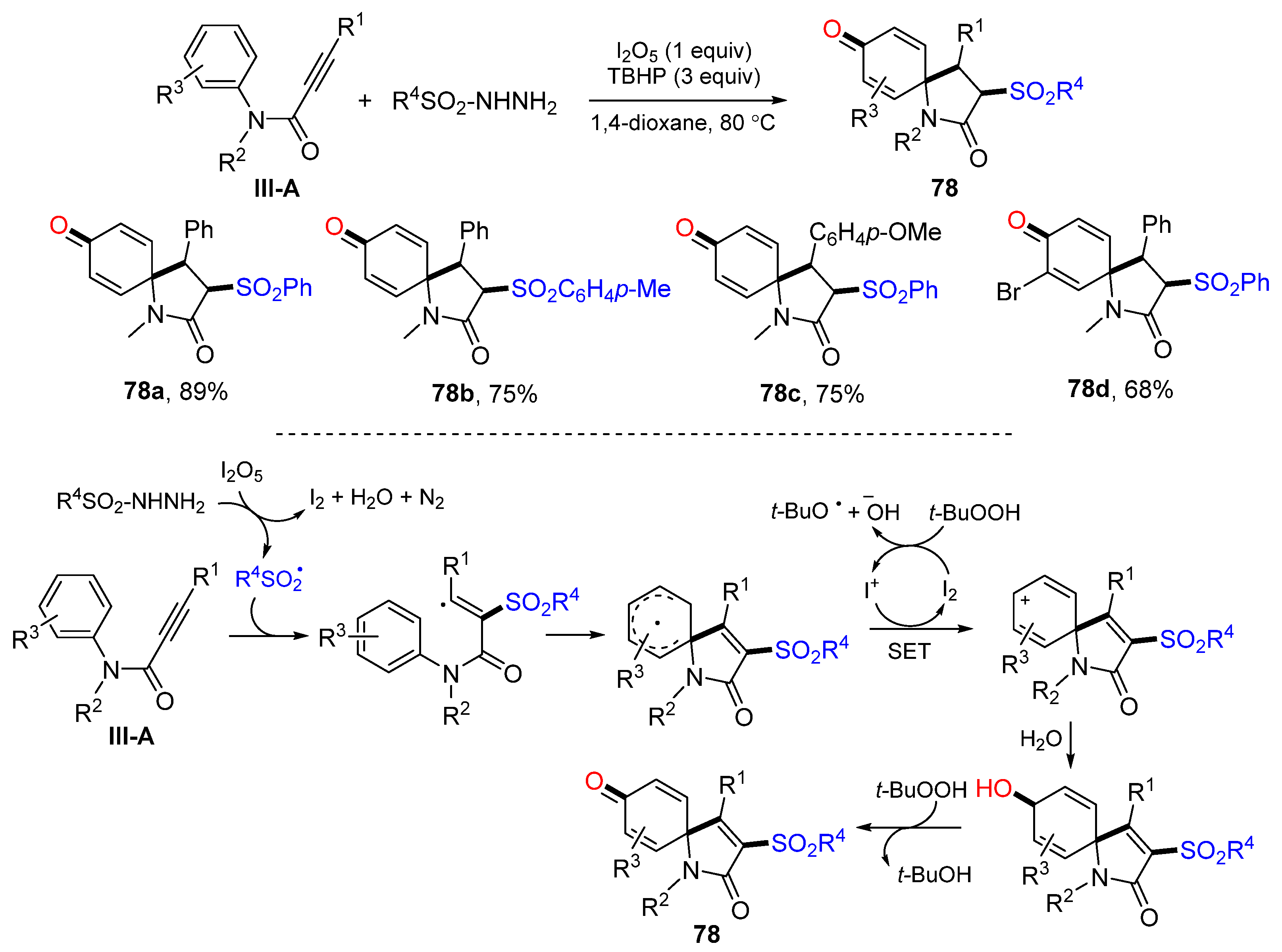 Molecules 28 01145 sch078