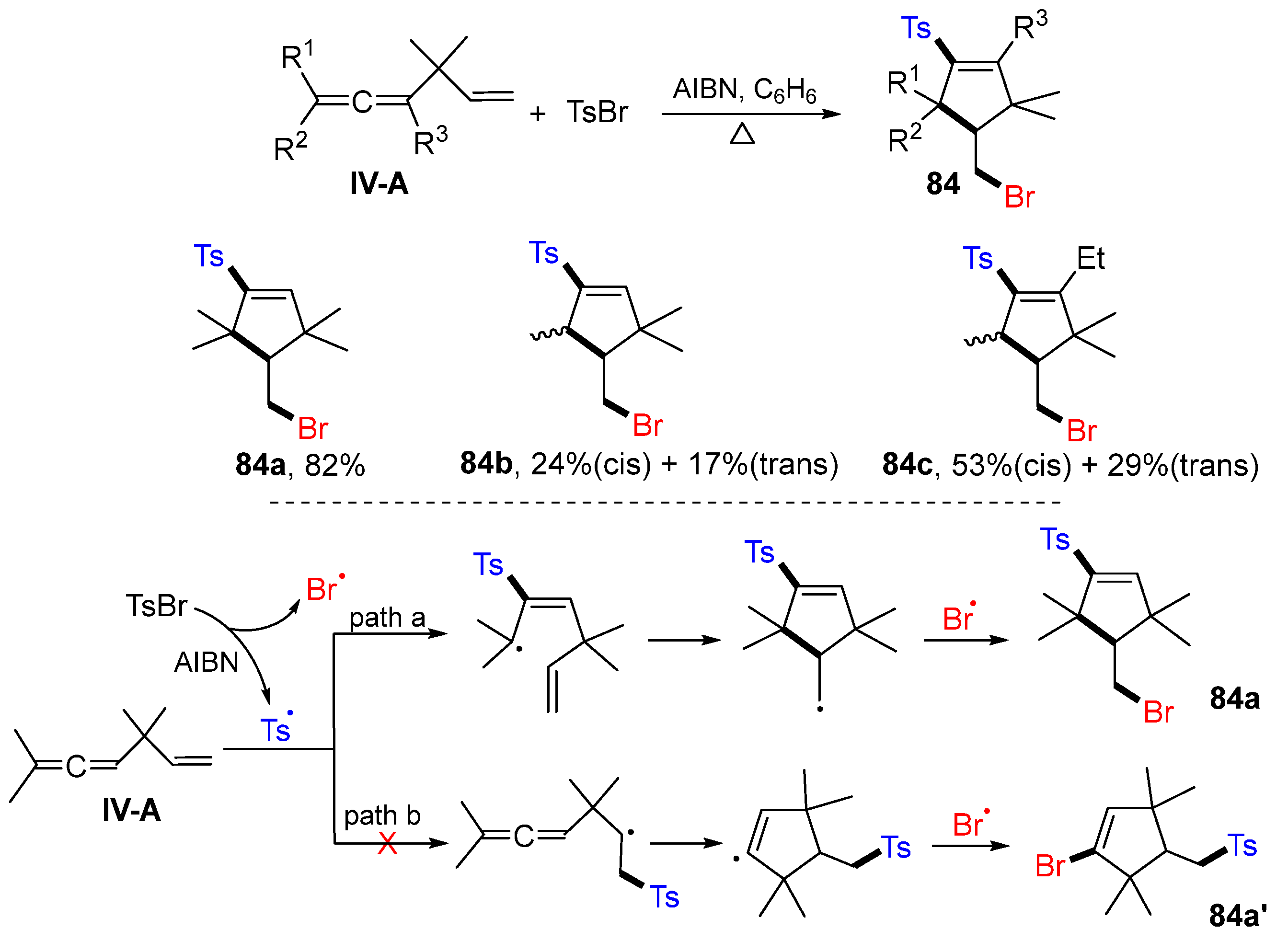 Molecules 28 01145 sch085