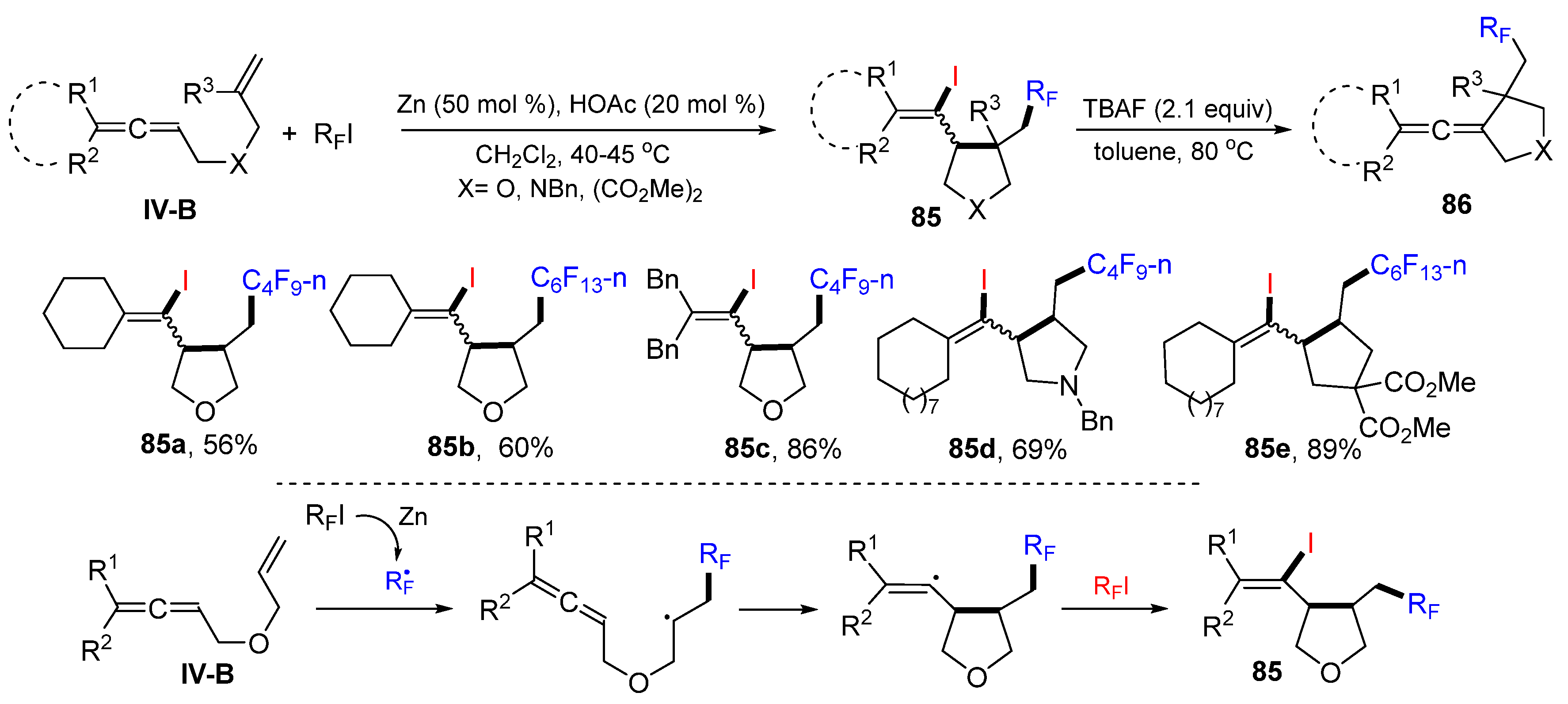 Molecules 28 01145 sch086