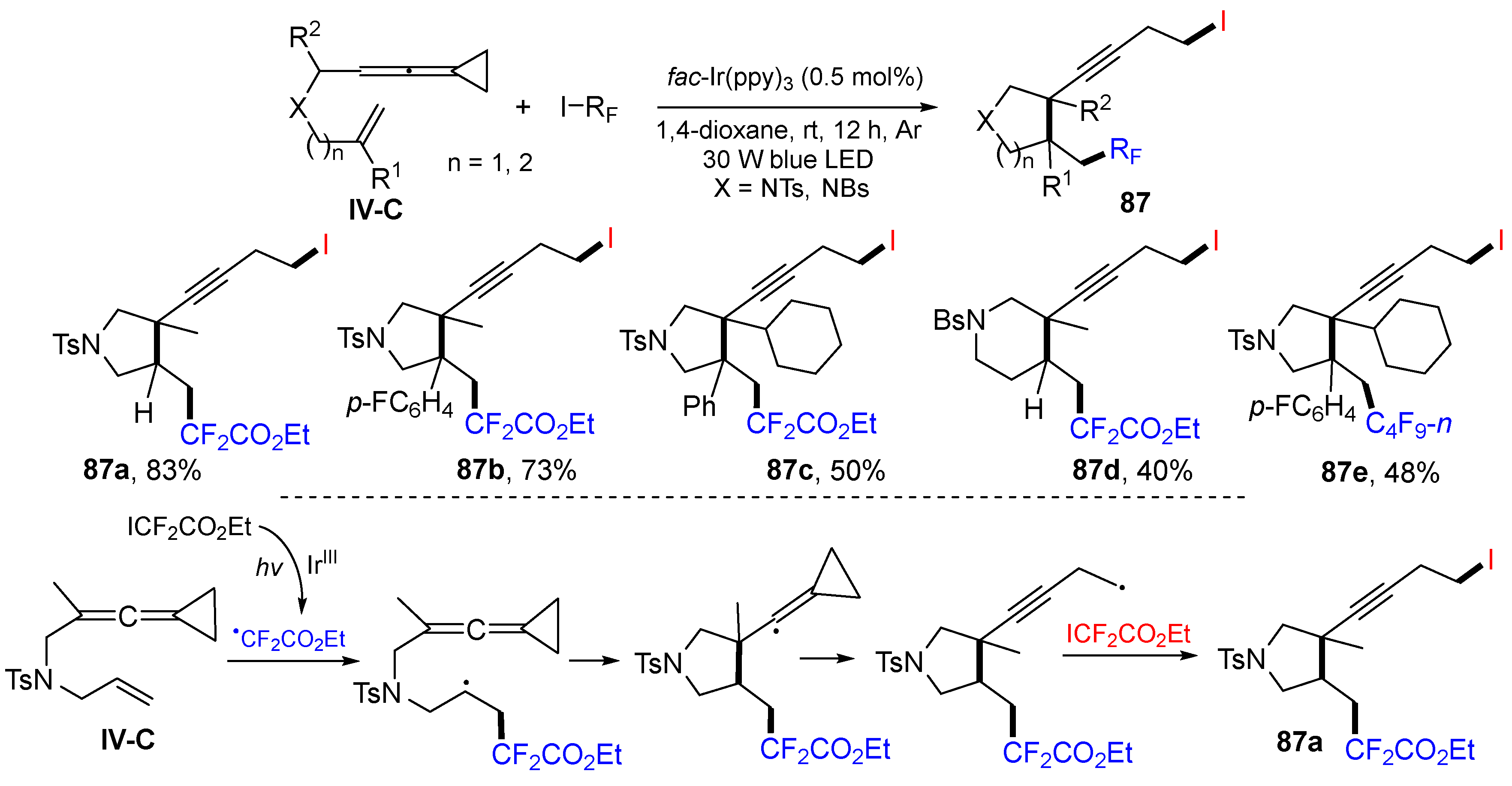 Molecules 28 01145 sch087