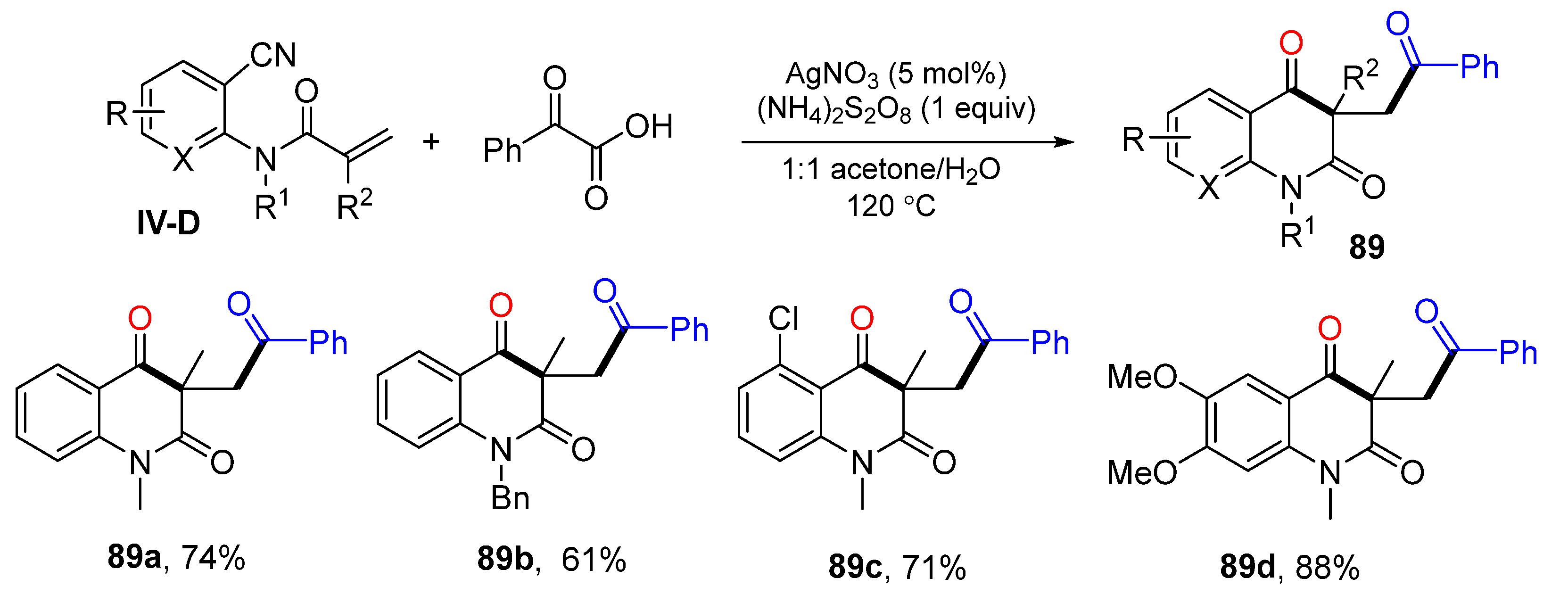 Molecules 28 01145 sch089