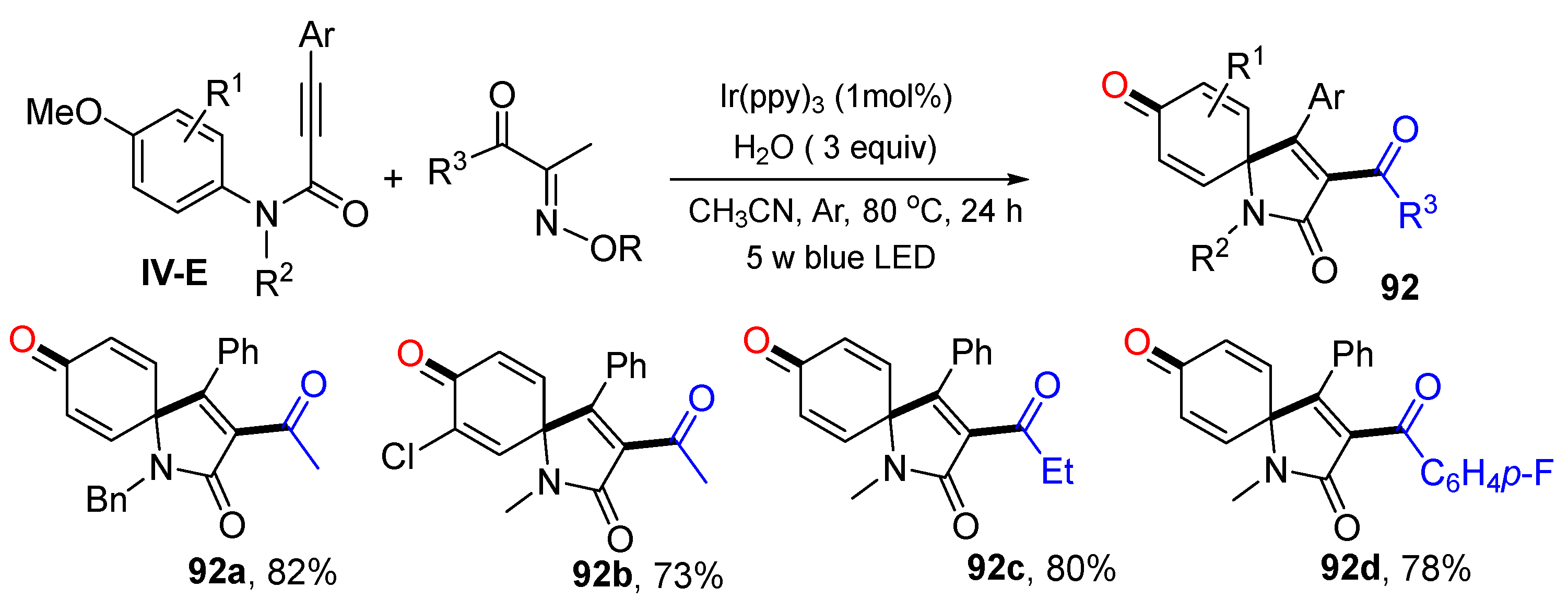 Molecules 28 01145 sch092