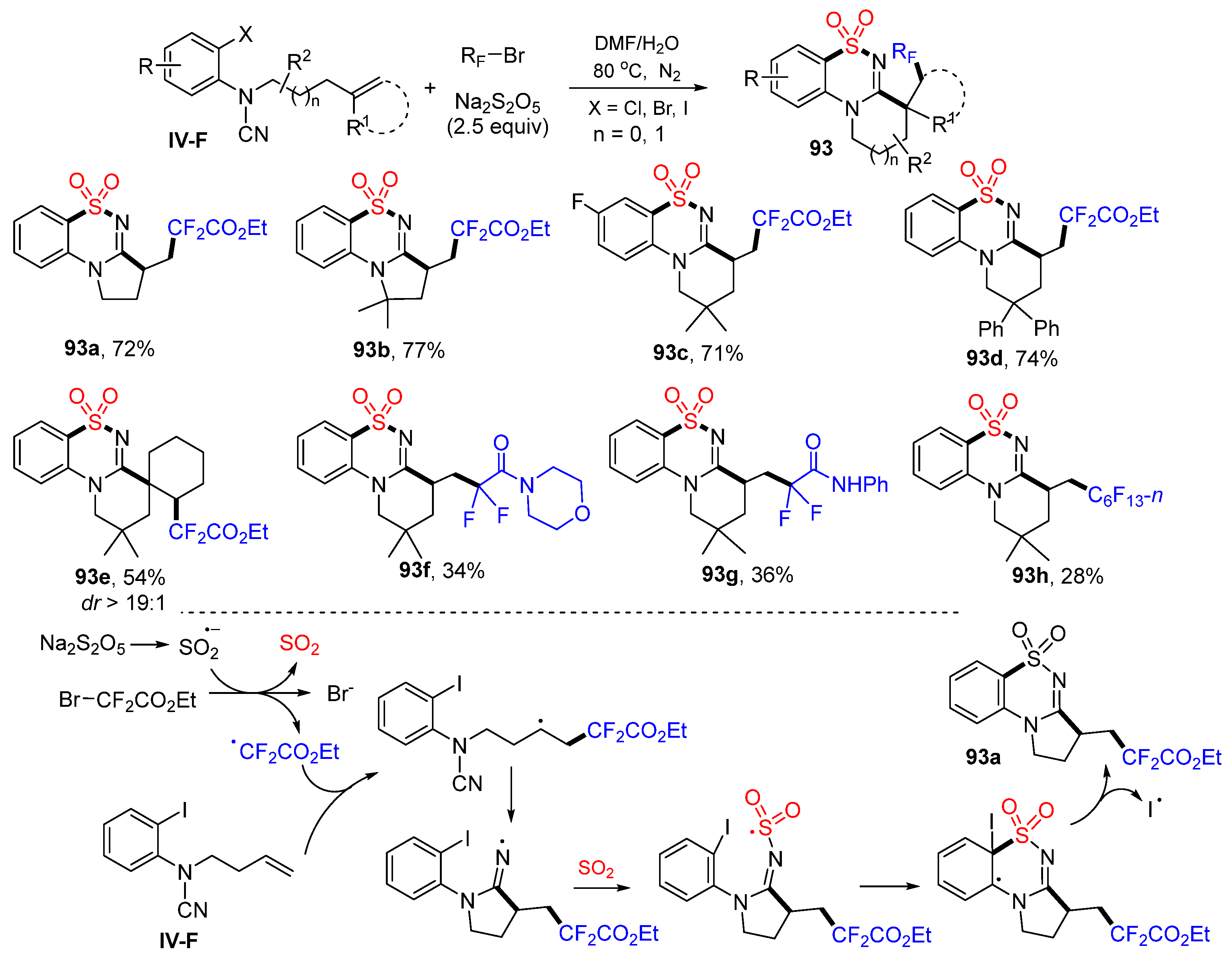 Molecules 28 01145 sch093