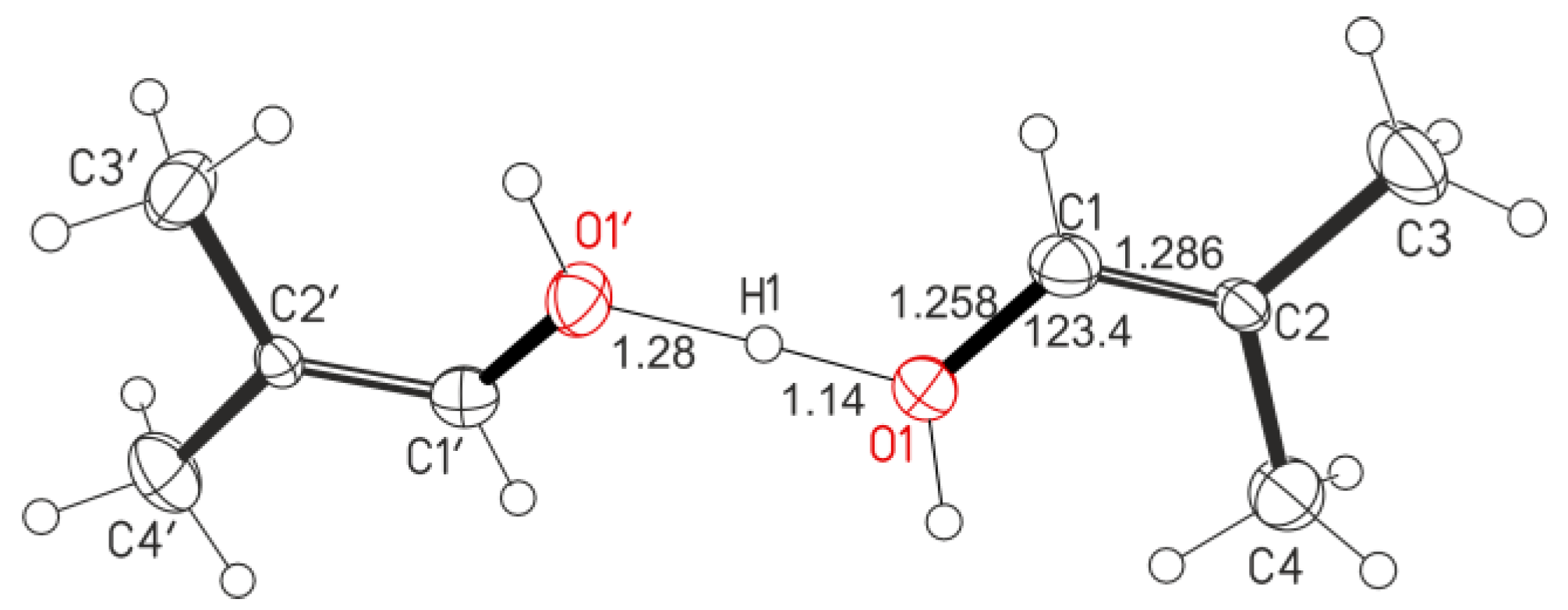 Molecules 28 01146 g002