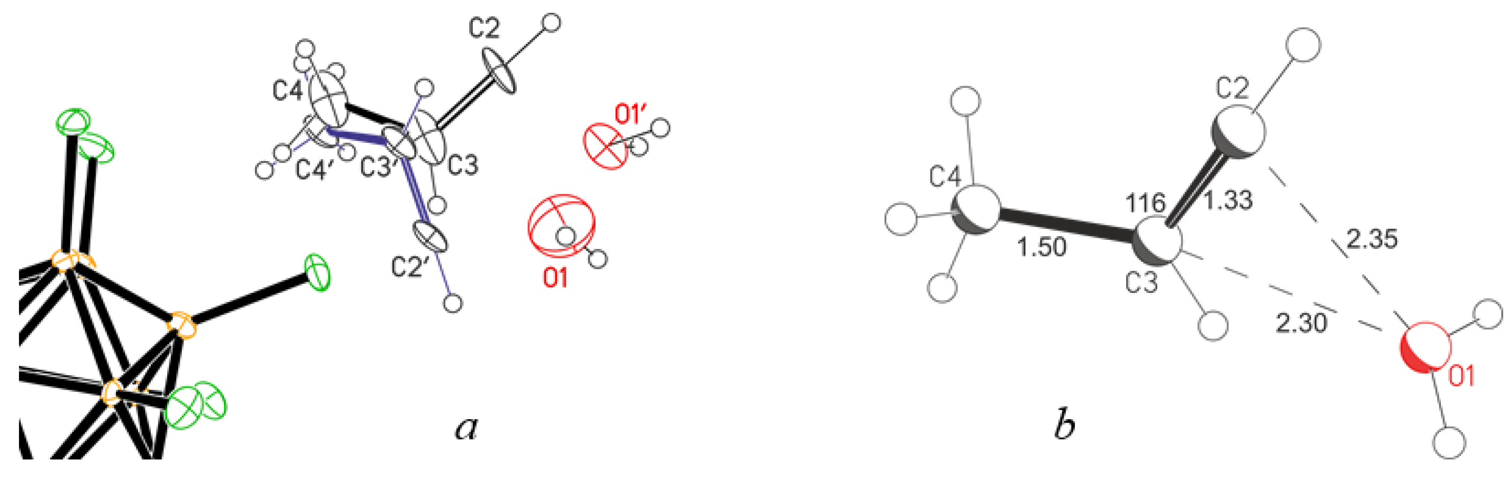 Molecules 28 01146 g007