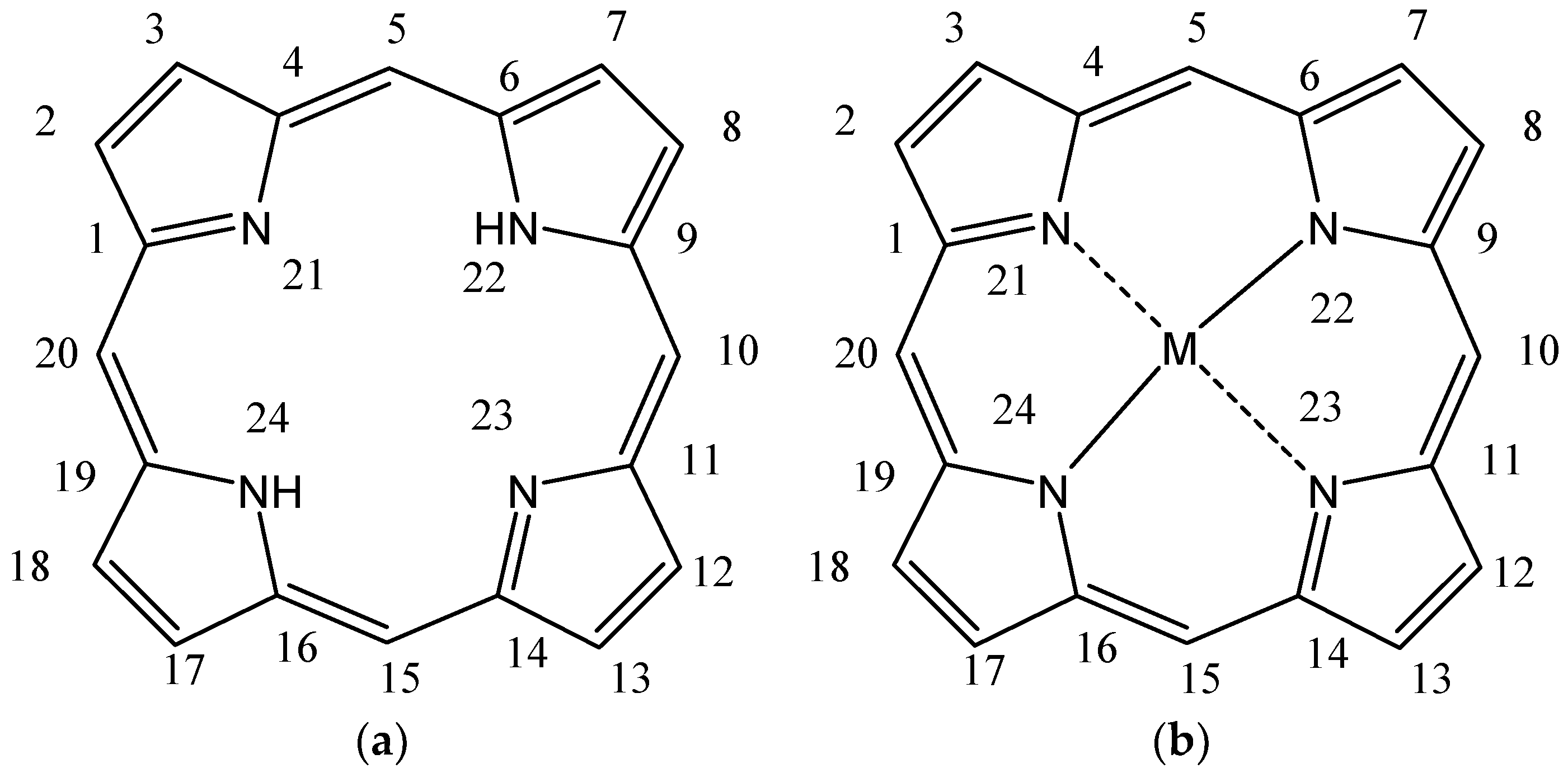 Tetraphenylporphyrin - Wikiwand