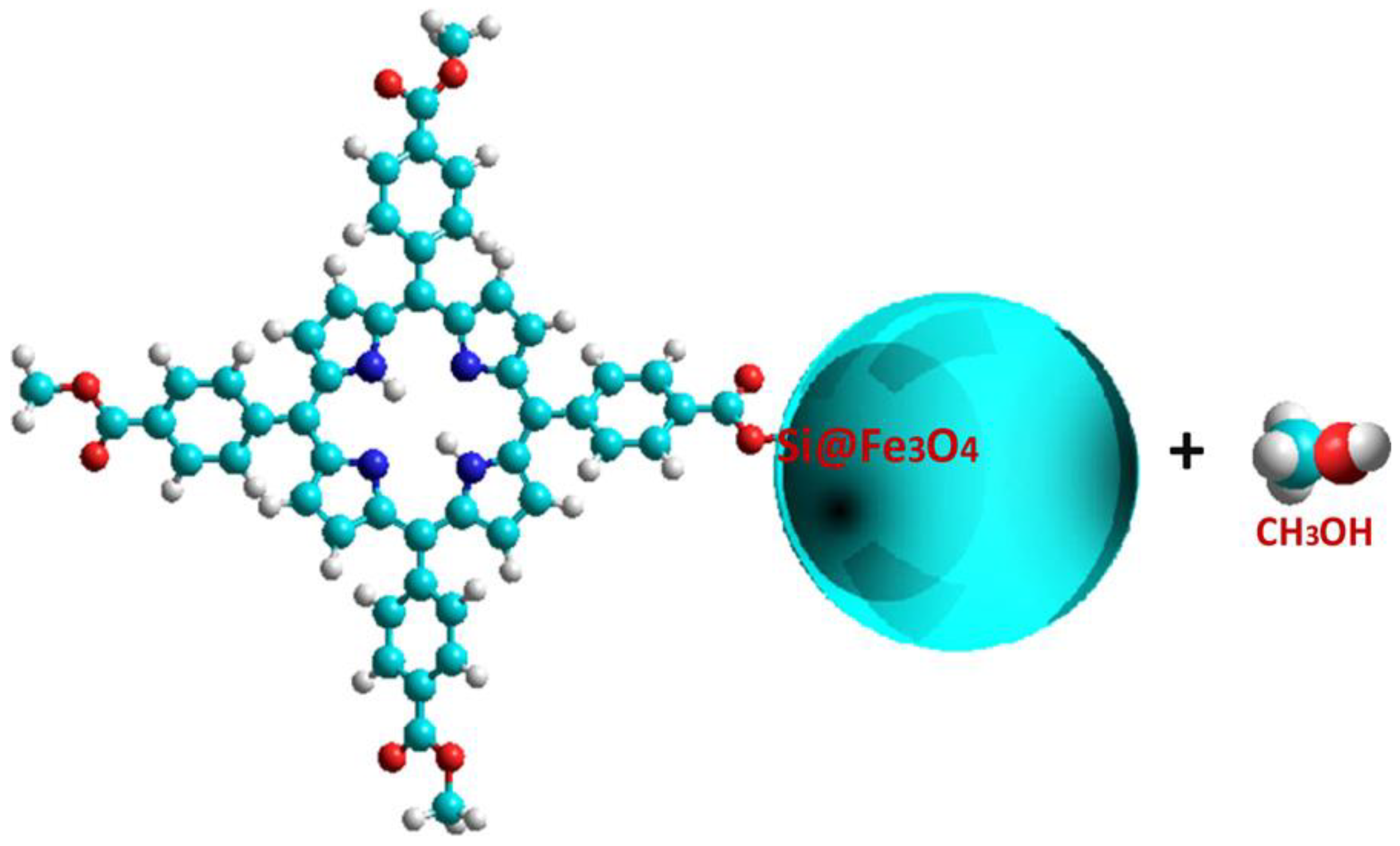 Molecules 28 01149 g009 Molecules 28 01149 g009