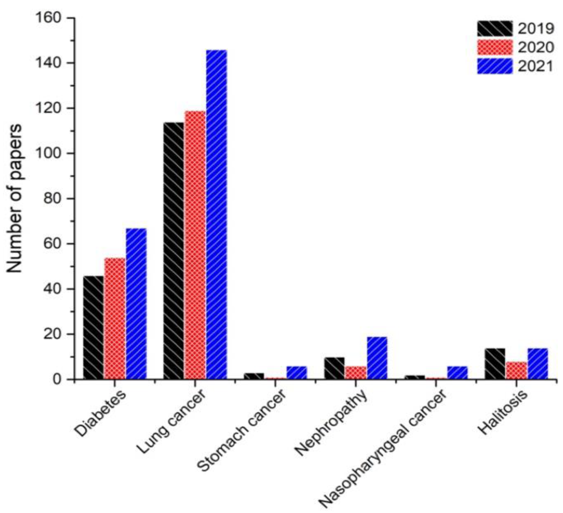 Molecules 28 01150 g001 Molecules 28 01150 g001
