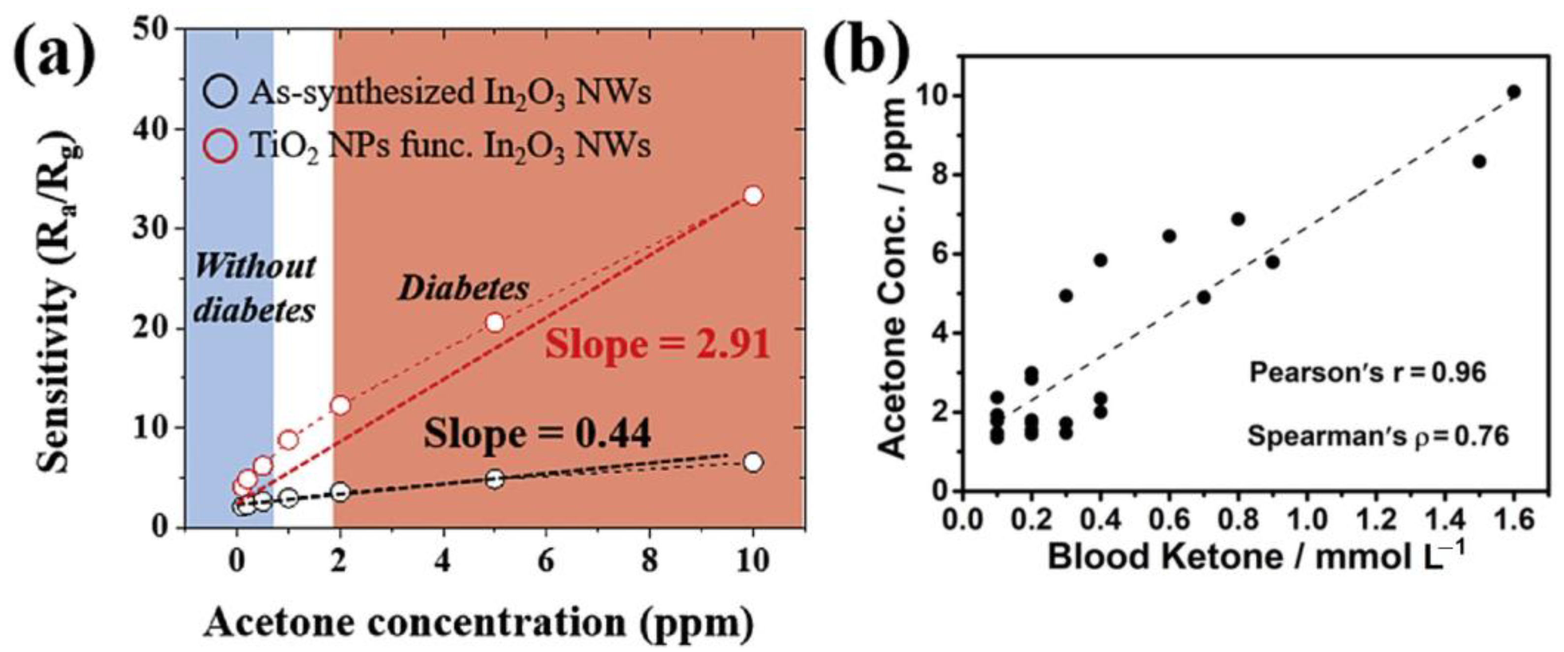 Molecules 28 01150 g002 Molecules 28 01150 g002