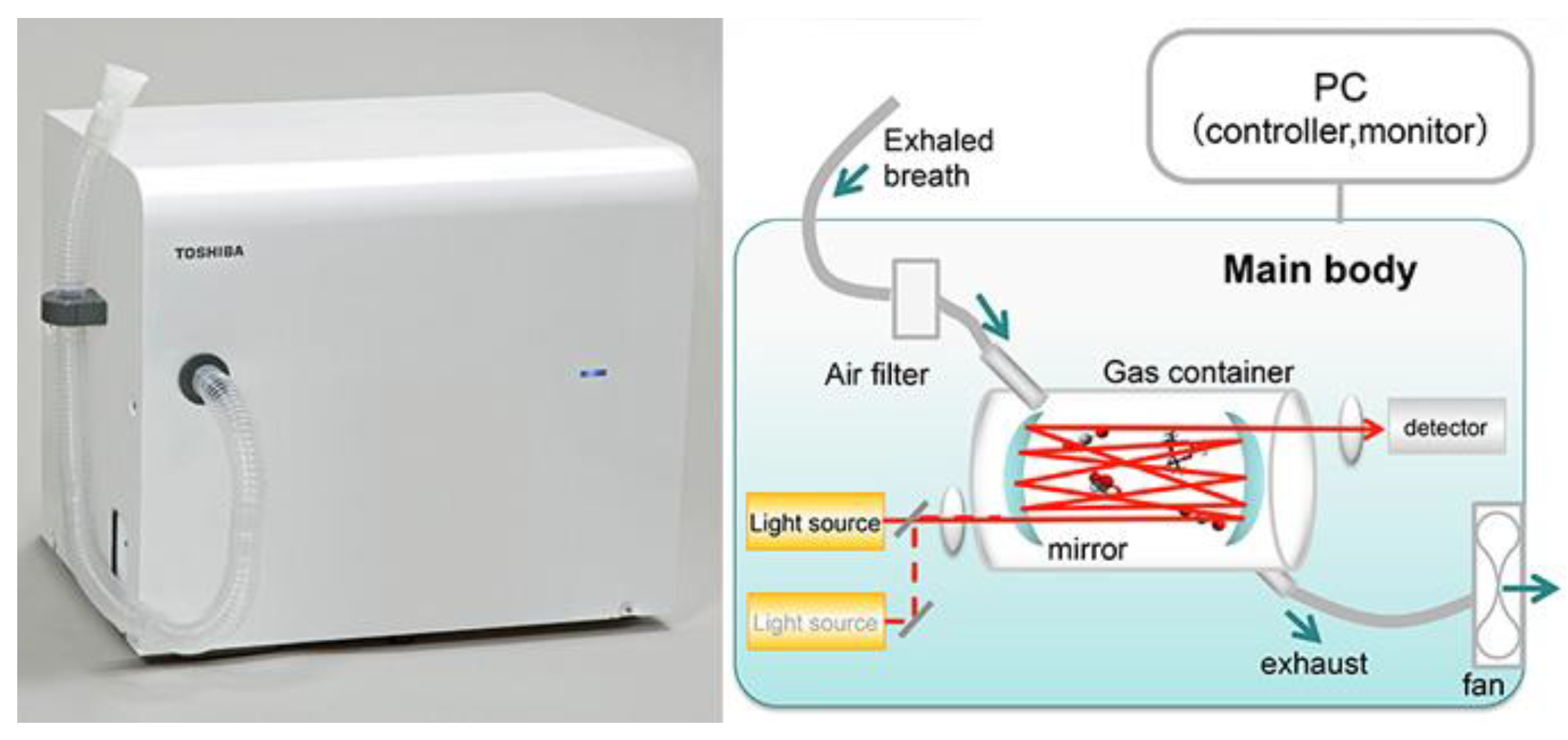 Molecules 28 01150 g009 Molecules 28 01150 g009