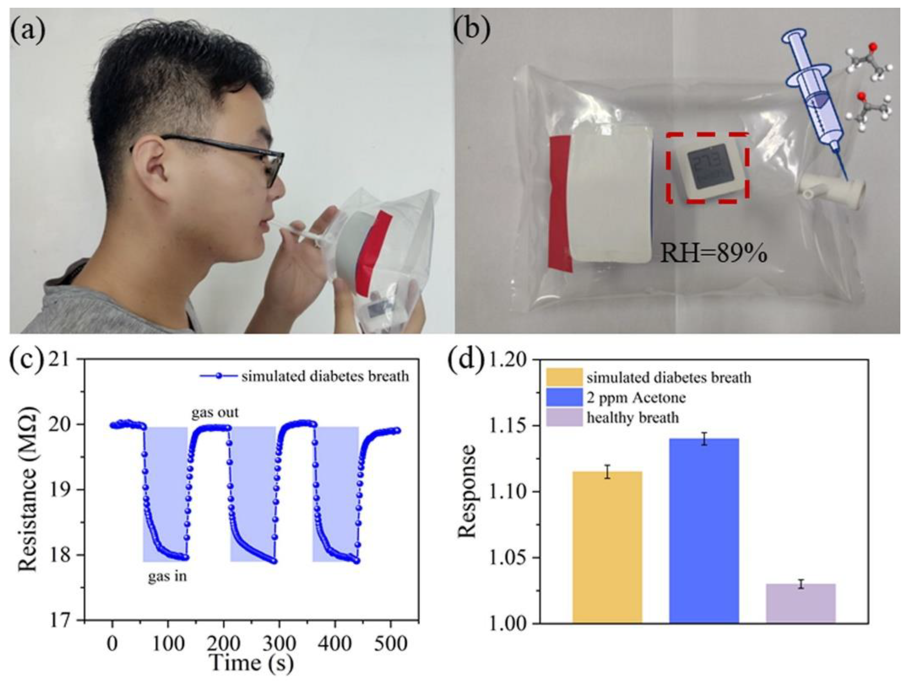 Molecules 28 01150 g012 Molecules 28 01150 g012