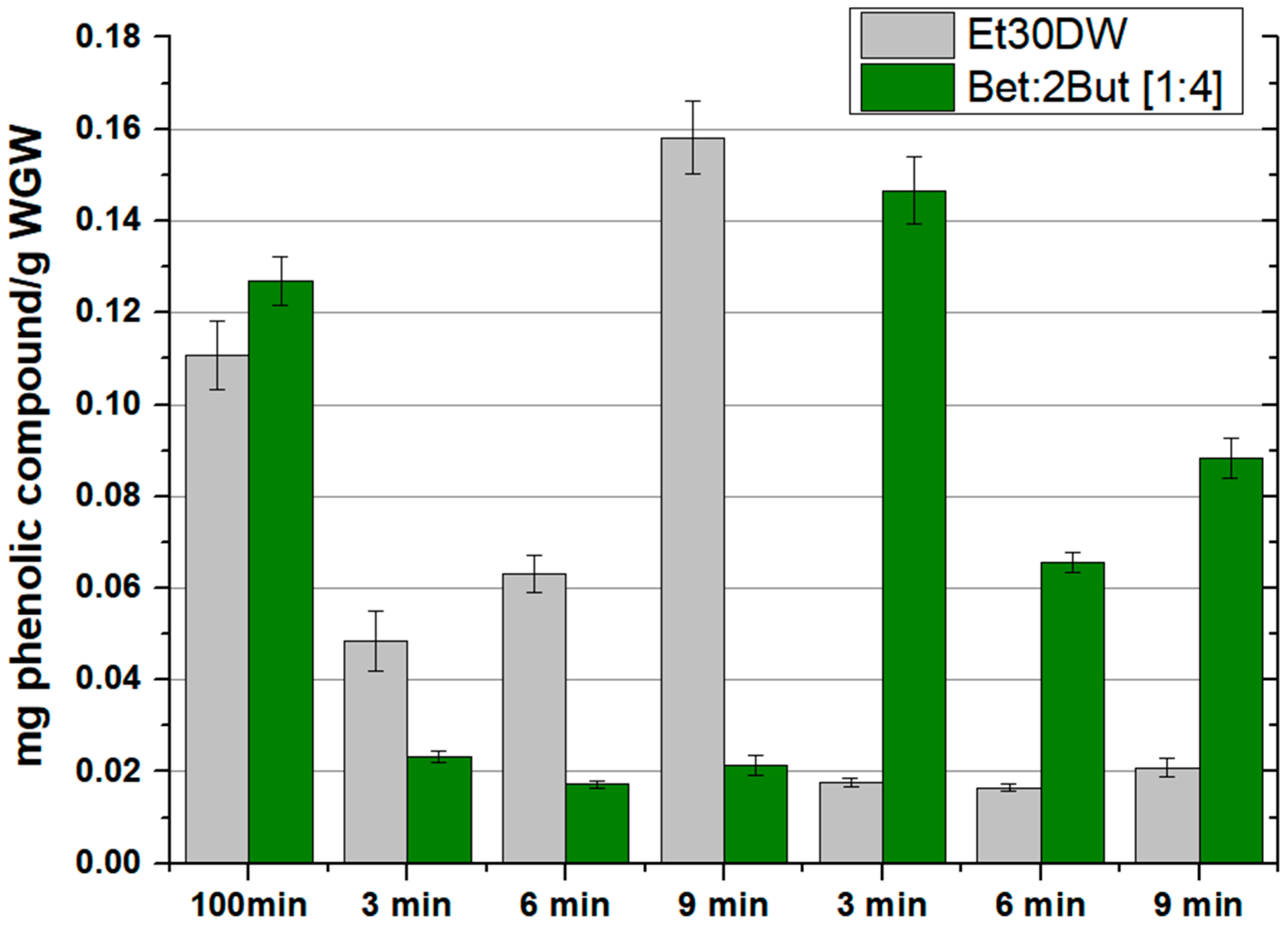 Molecules 28 01153 g004