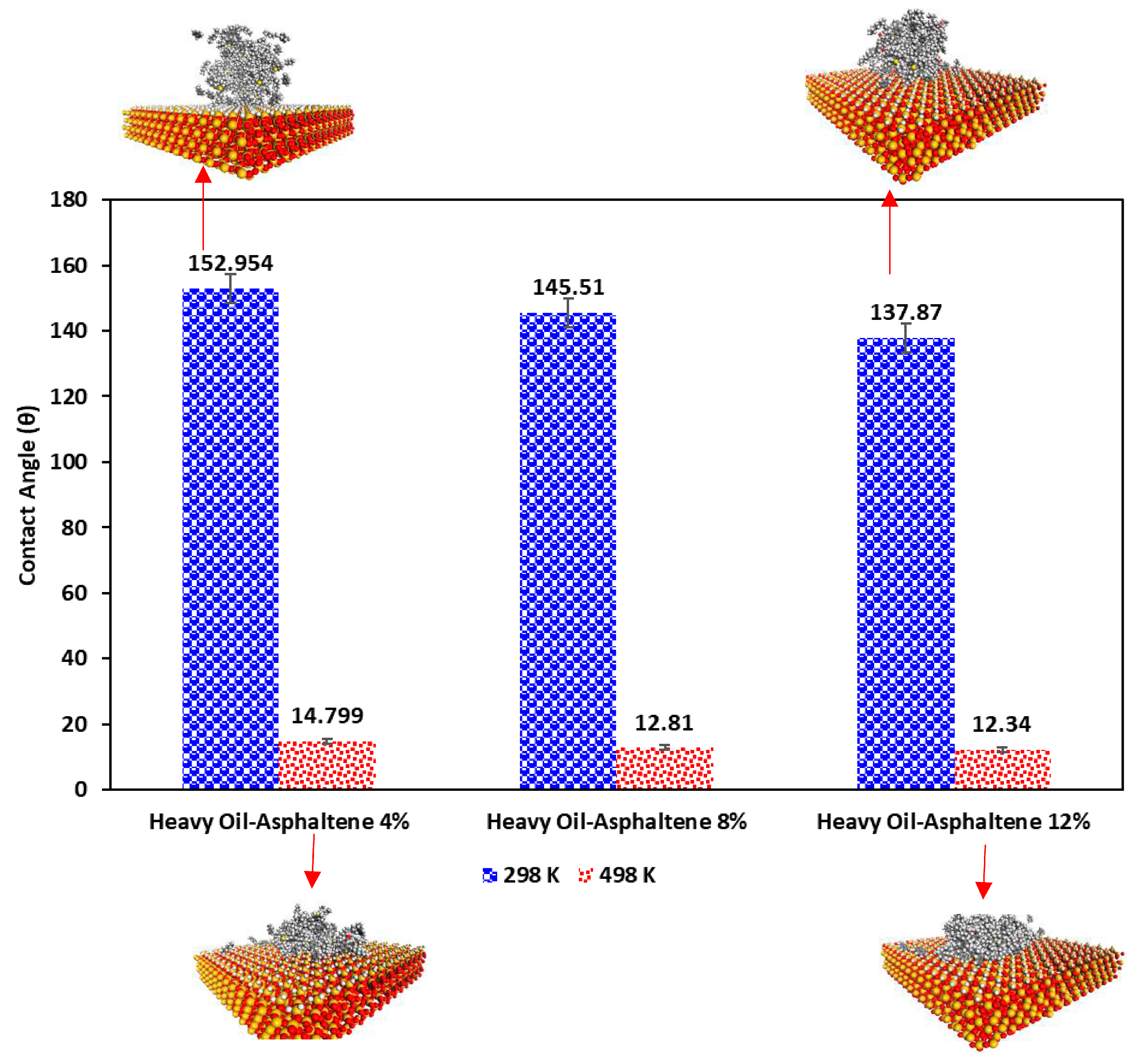 Molecules 28 01162 g001 Molecules 28 01162 g001