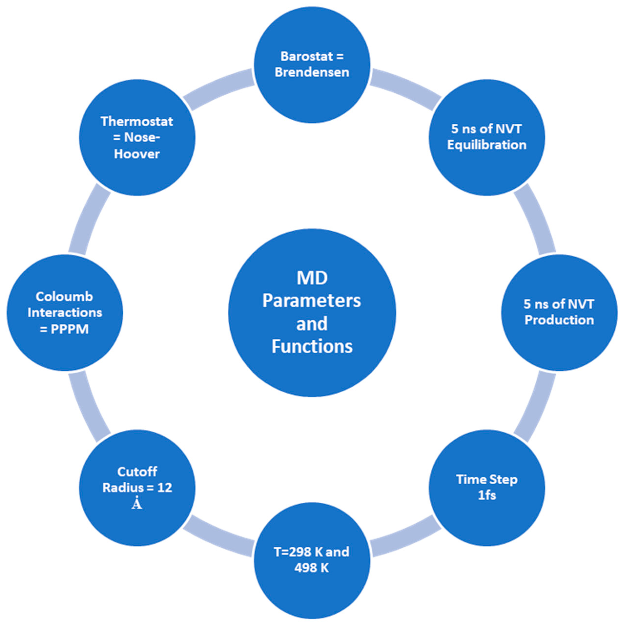 Molecules 28 01162 g003 Molecules 28 01162 g003