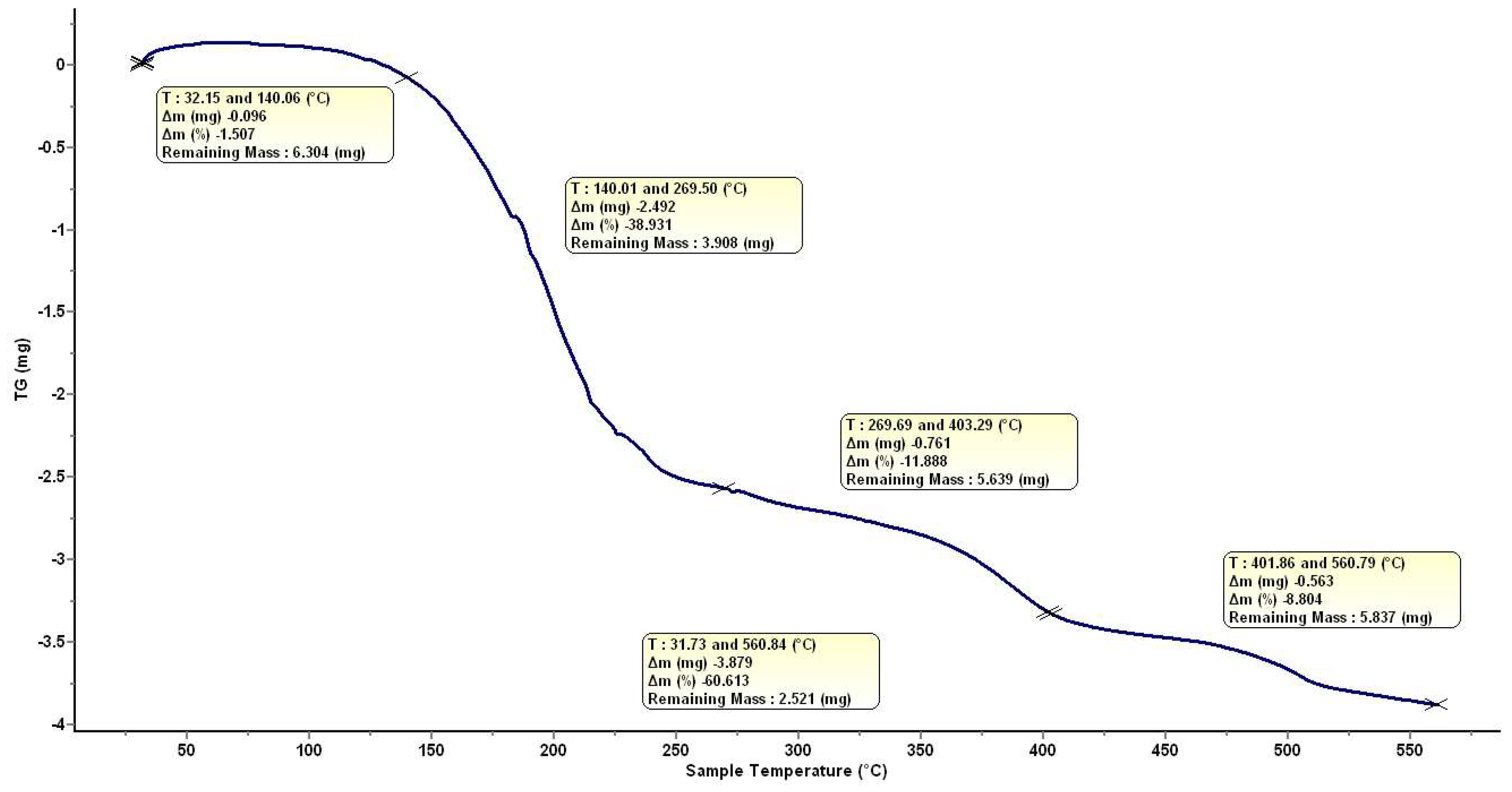 Molecules 28 01163 g003 Molecules 28 01163 g003