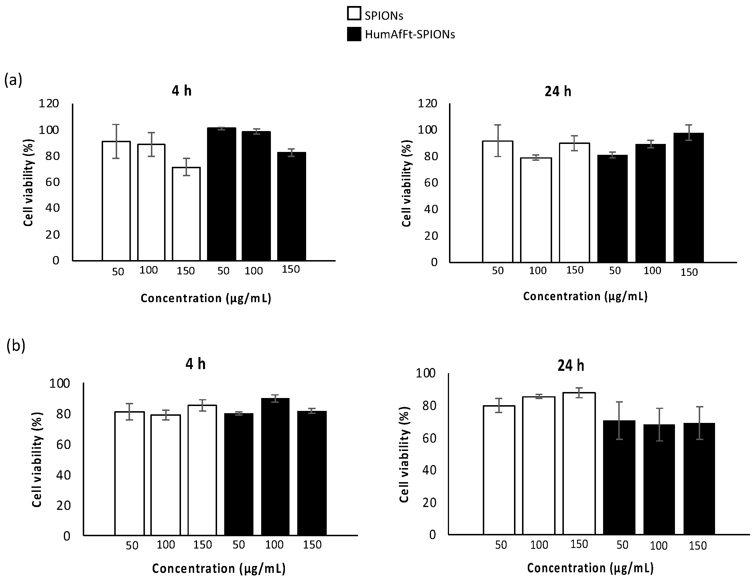 Molecules 28 01163 g007 Molecules 28 01163 g007
