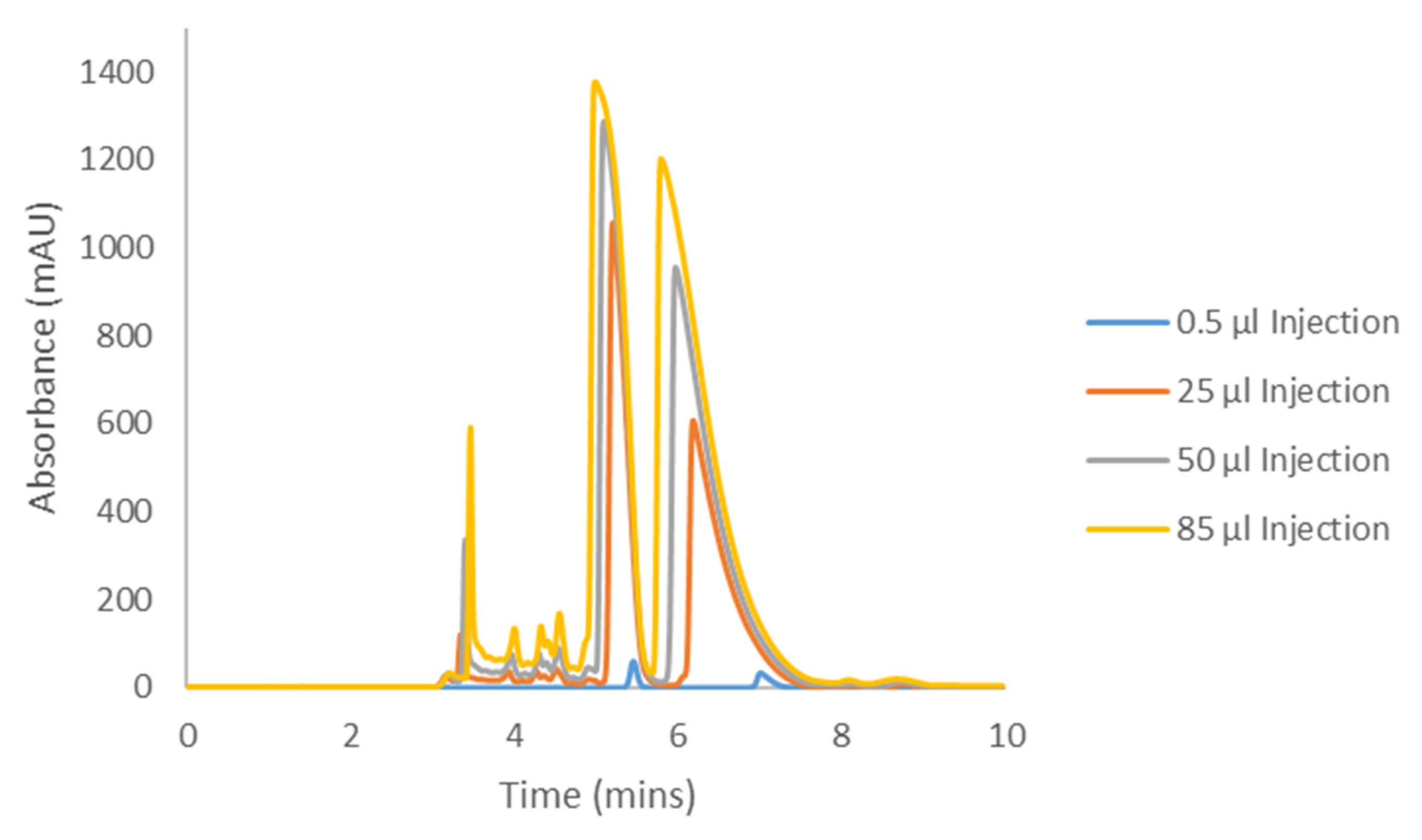 Molecules 28 01164 g005 Molecules 28 01164 g005