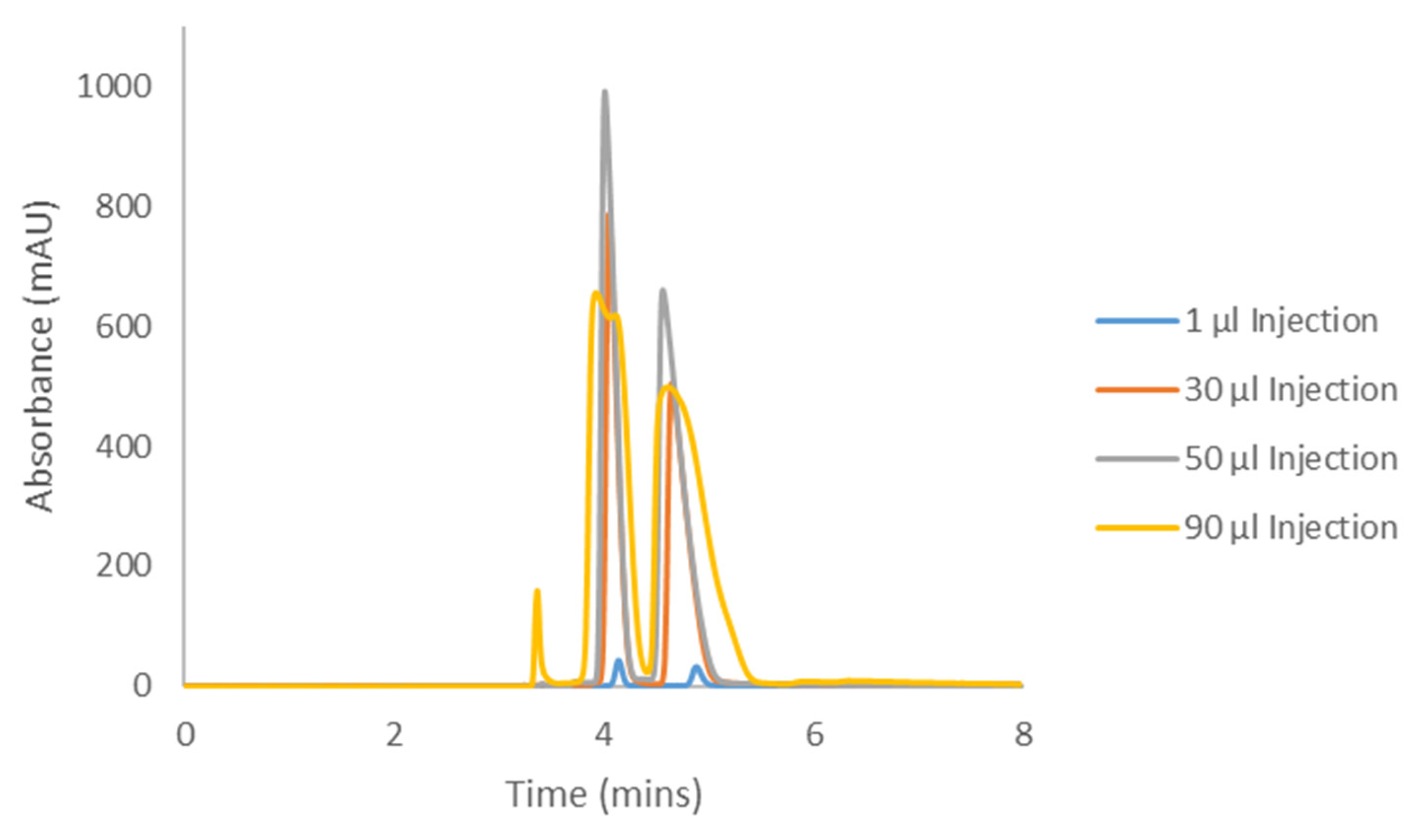 Molecules 28 01164 g008 Molecules 28 01164 g008