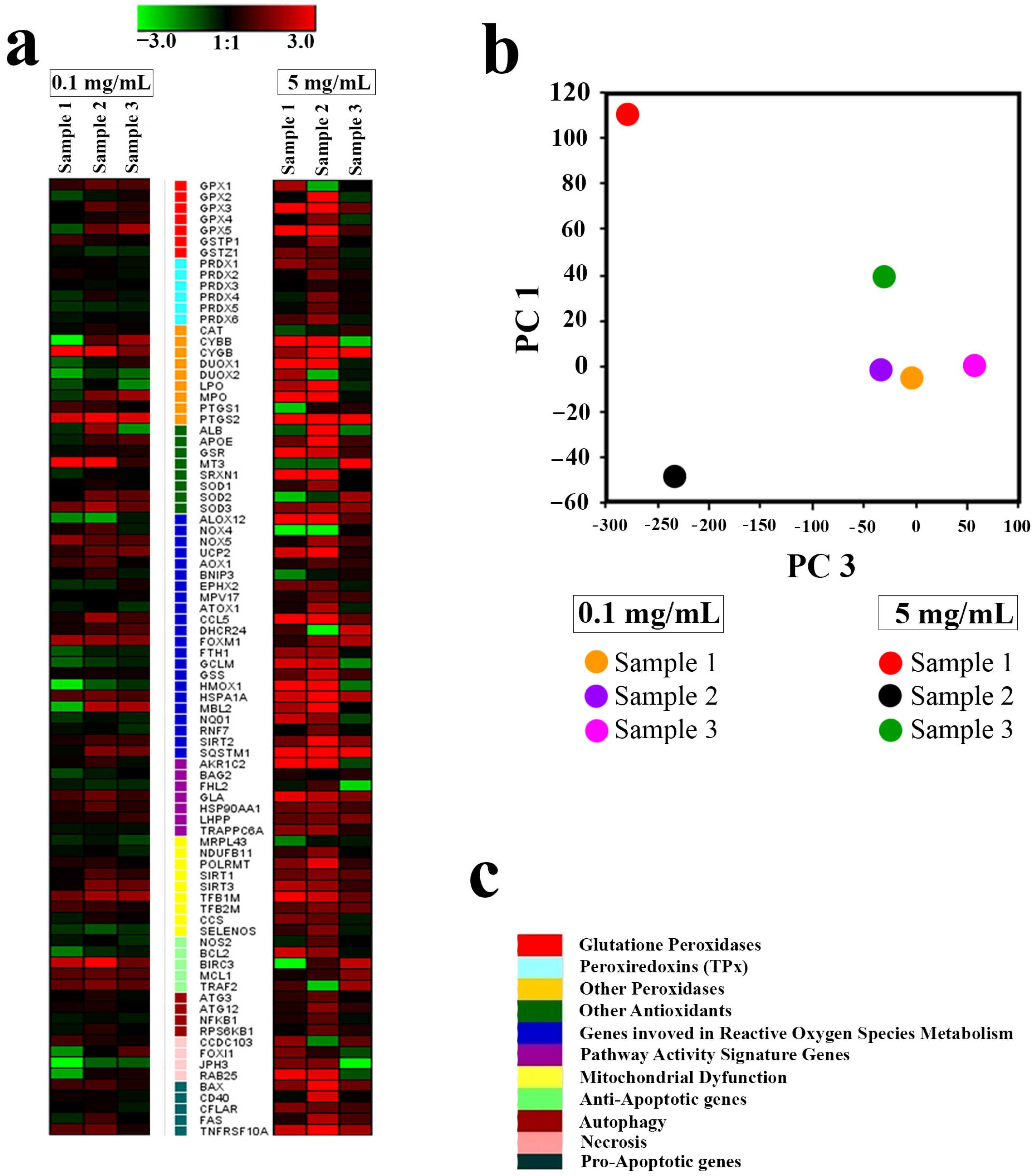 Molecules 28 01165 g010