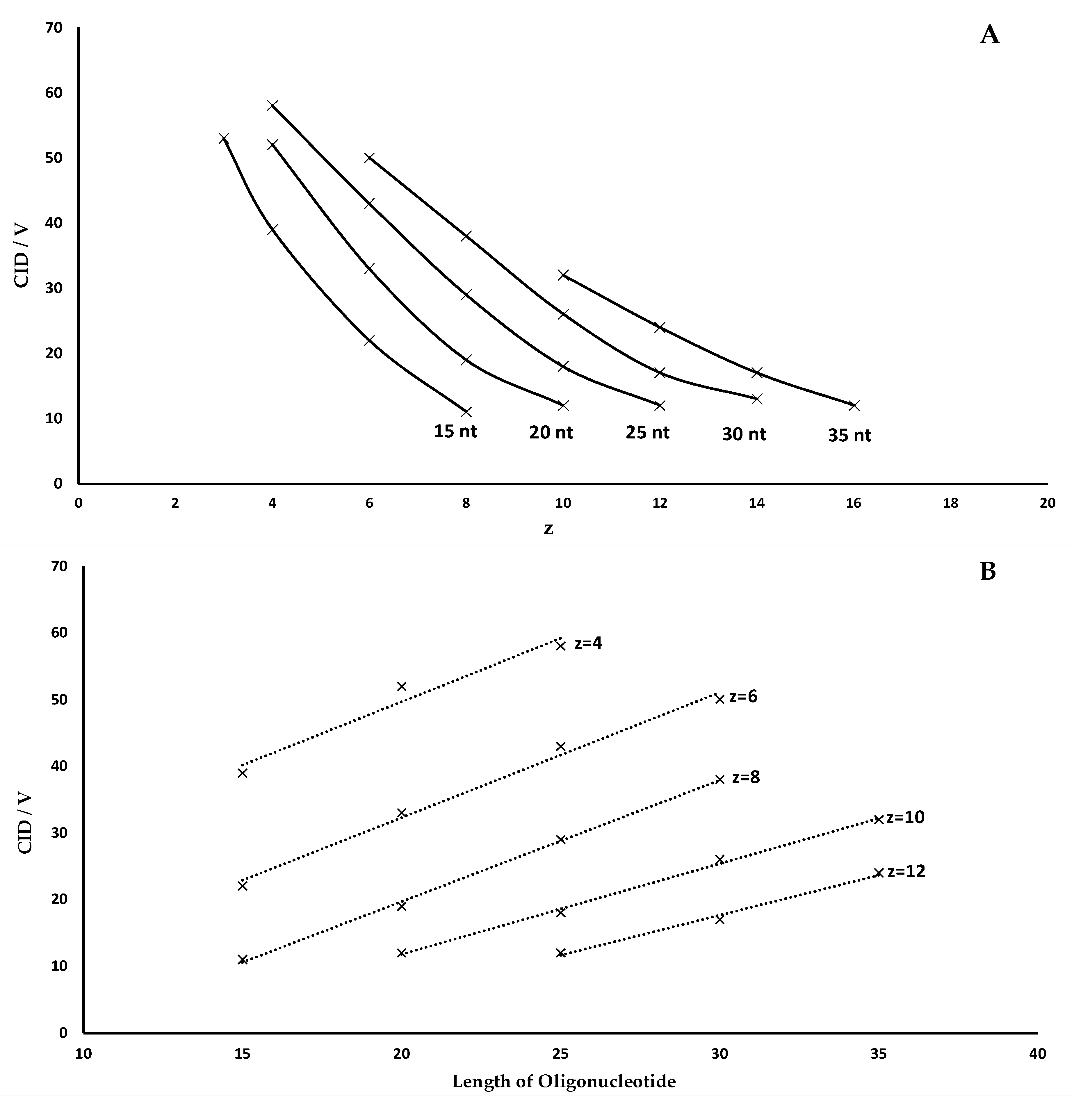 Molecules 28 01169 g002