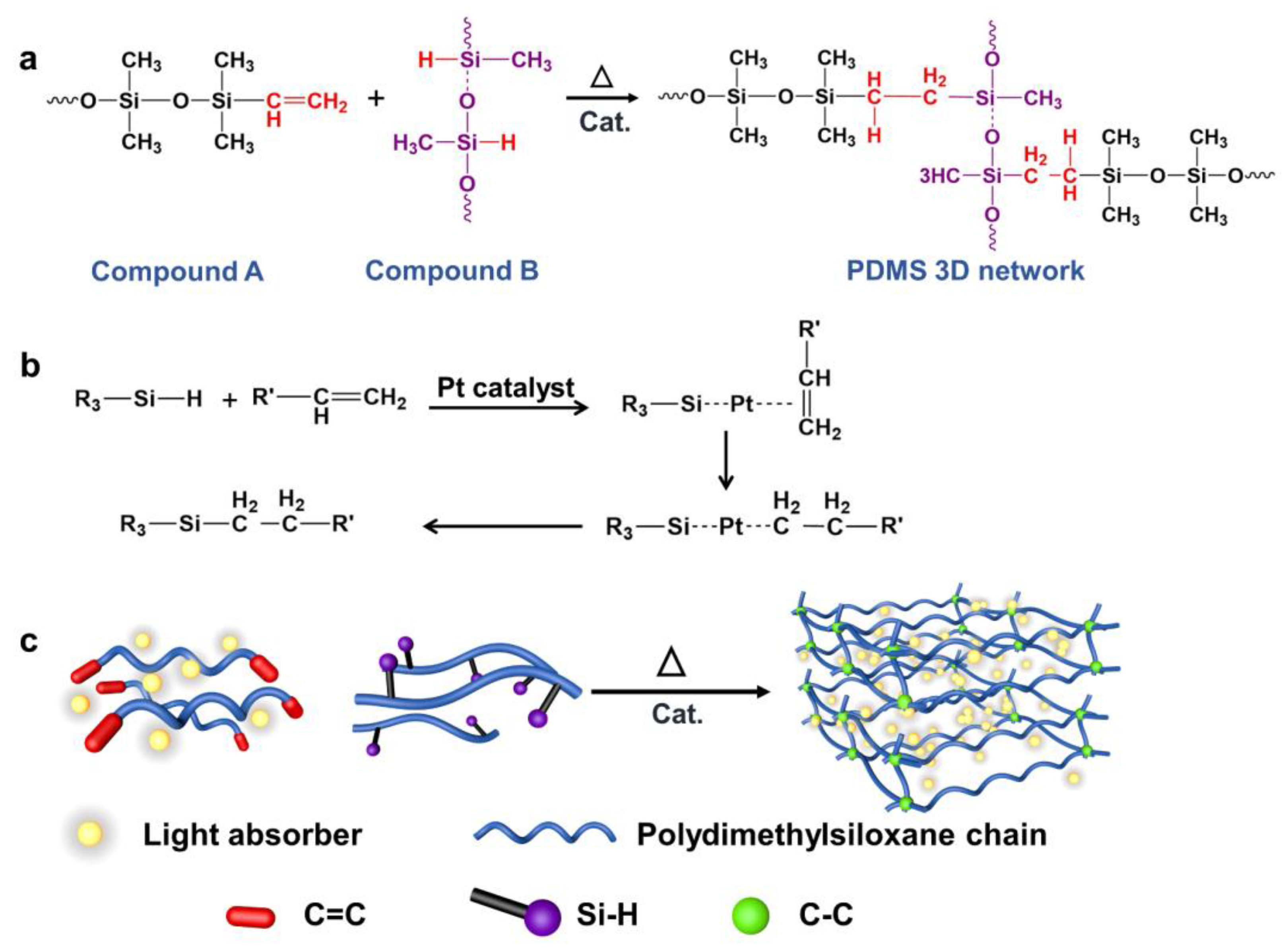 Molecules 28 01171 g002