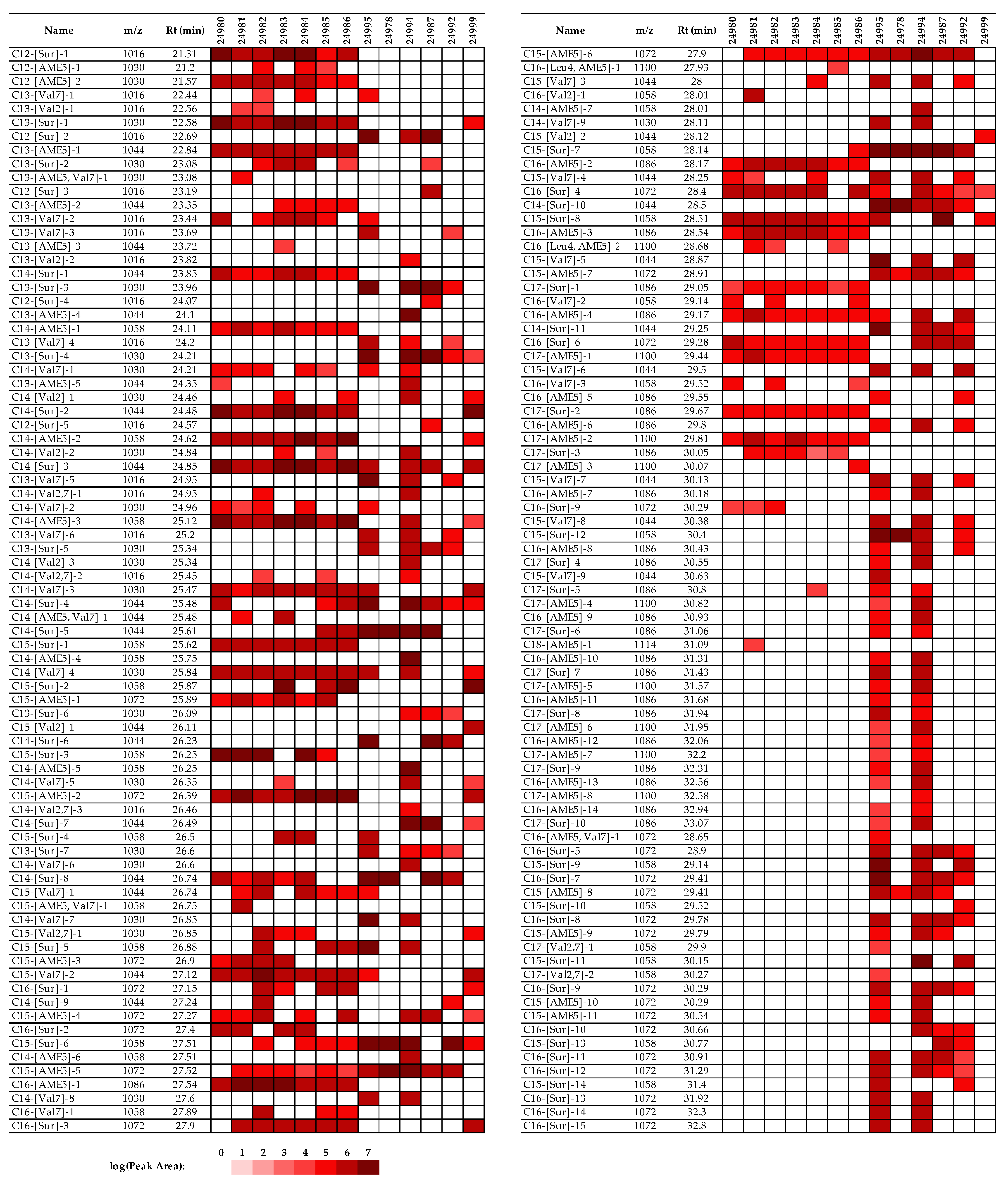 Molecules 28 01172 g004 Molecules 28 01172 g004