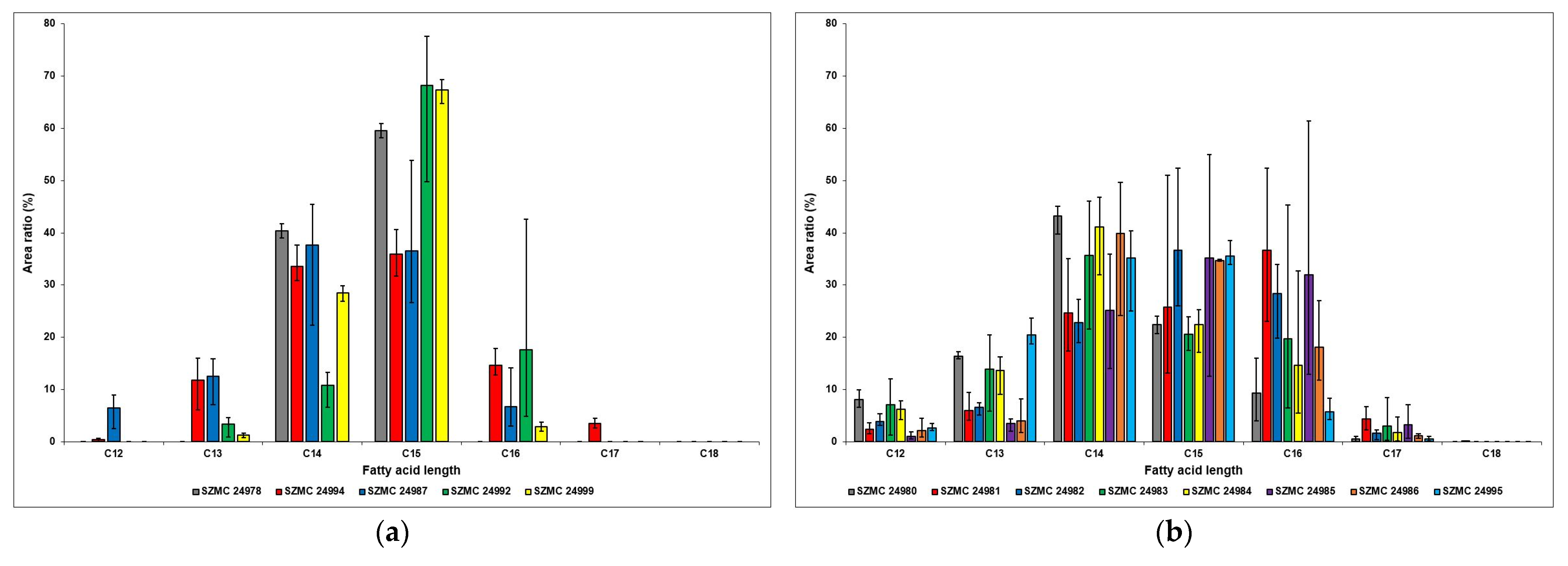 Molecules 28 01172 g006 Molecules 28 01172 g006