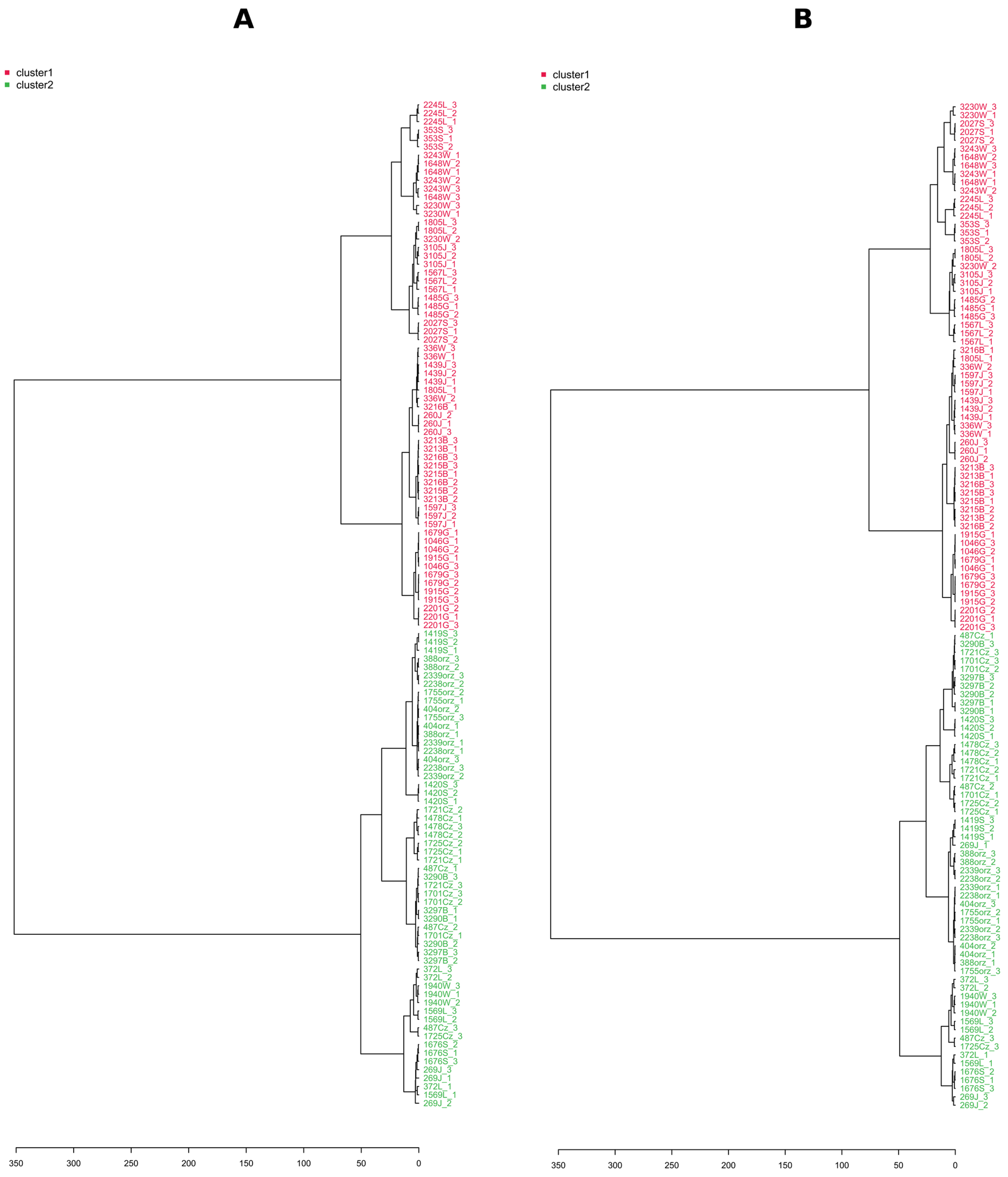 Molecules 28 01175 g007