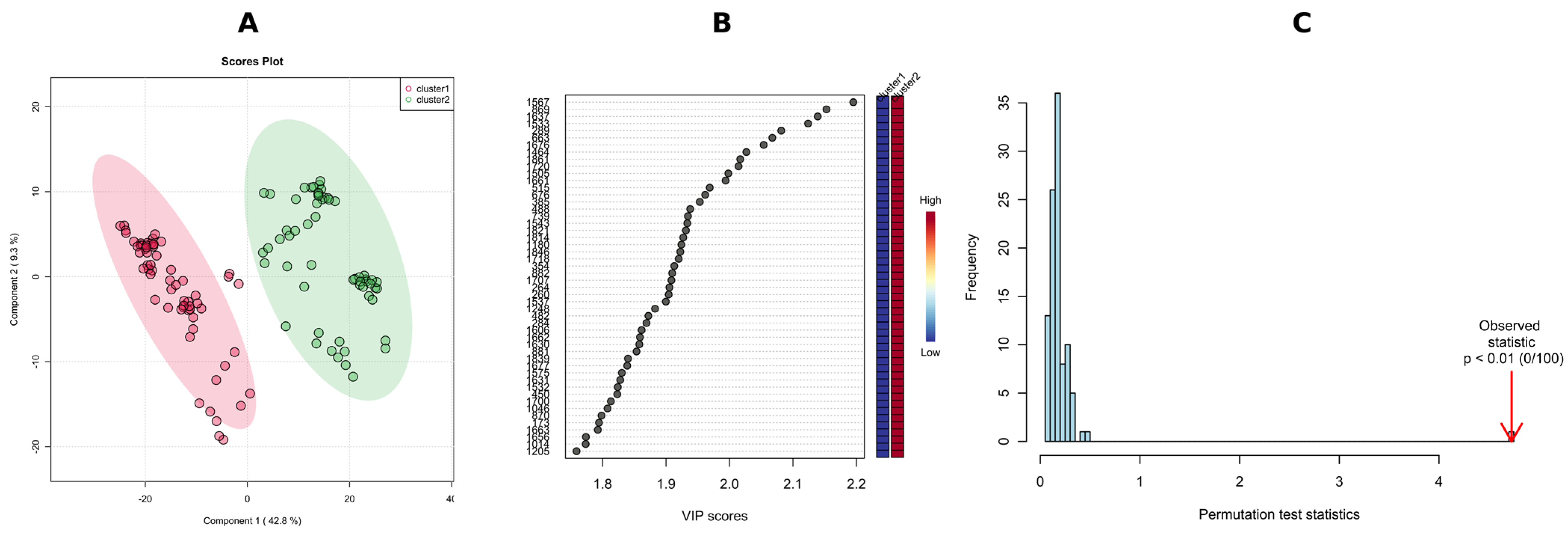 Molecules 28 01175 g008